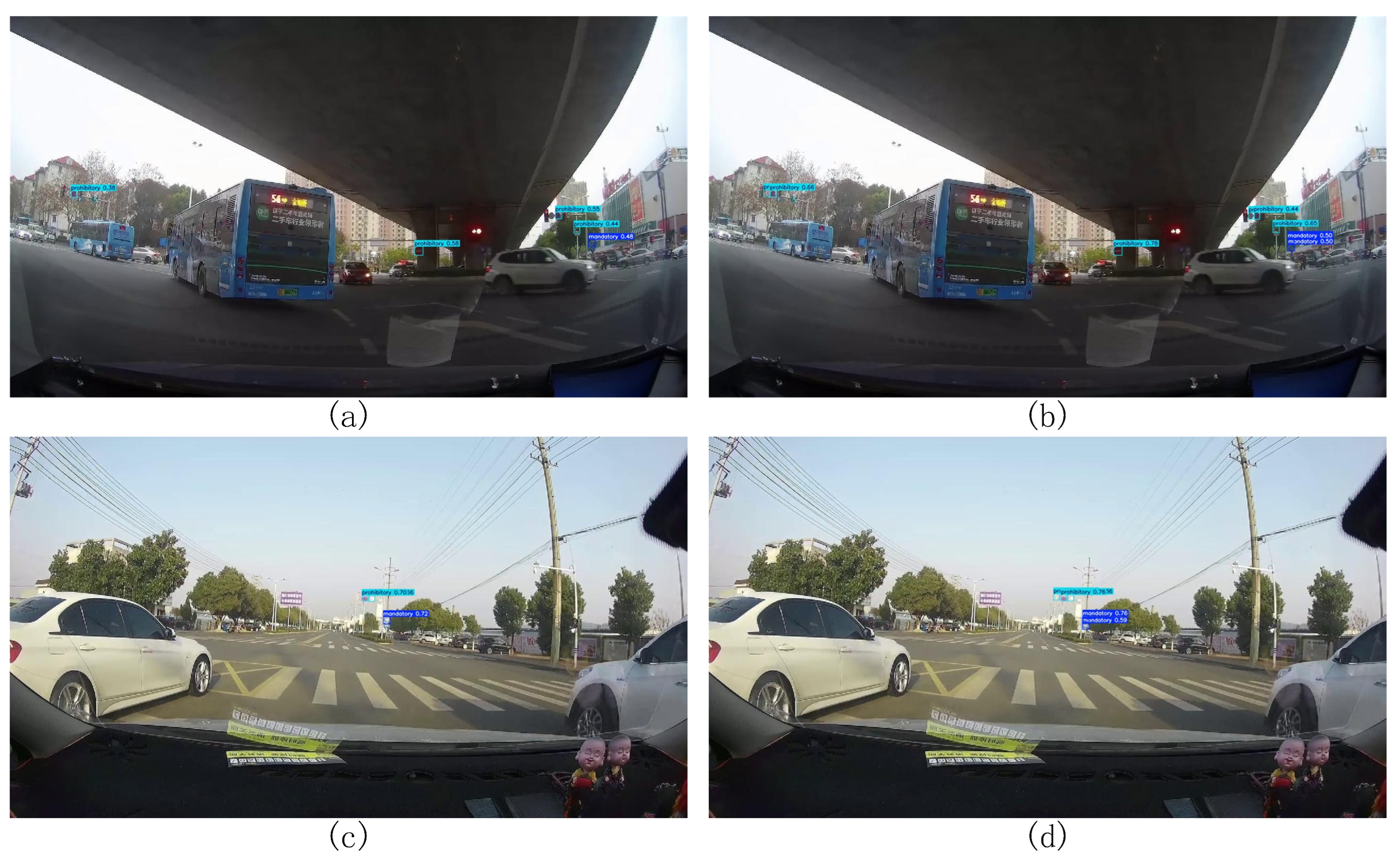 Technologies 14 00004 g008