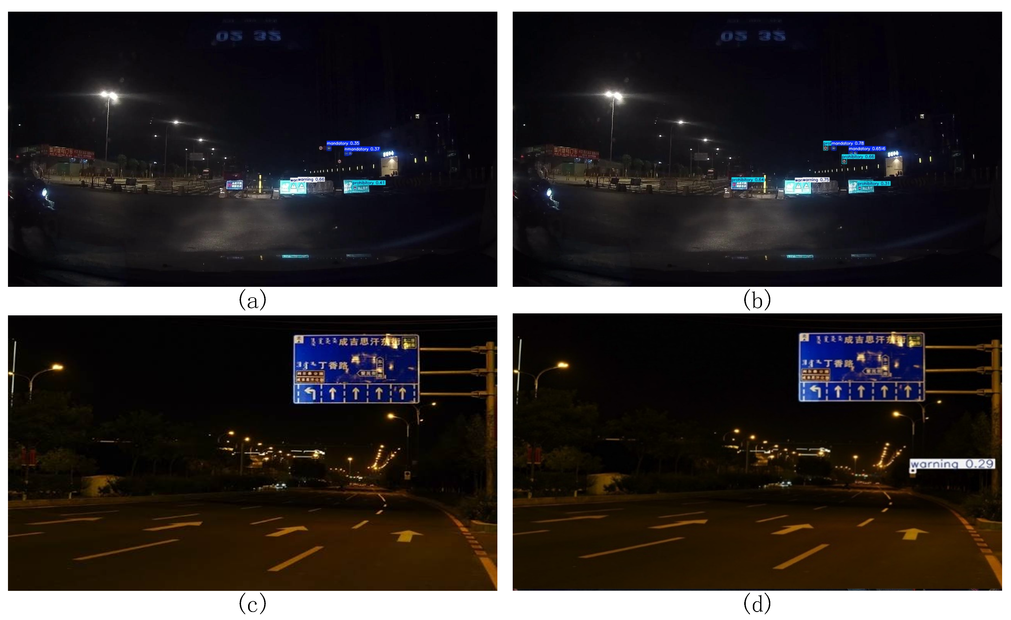 Technologies 14 00004 g009