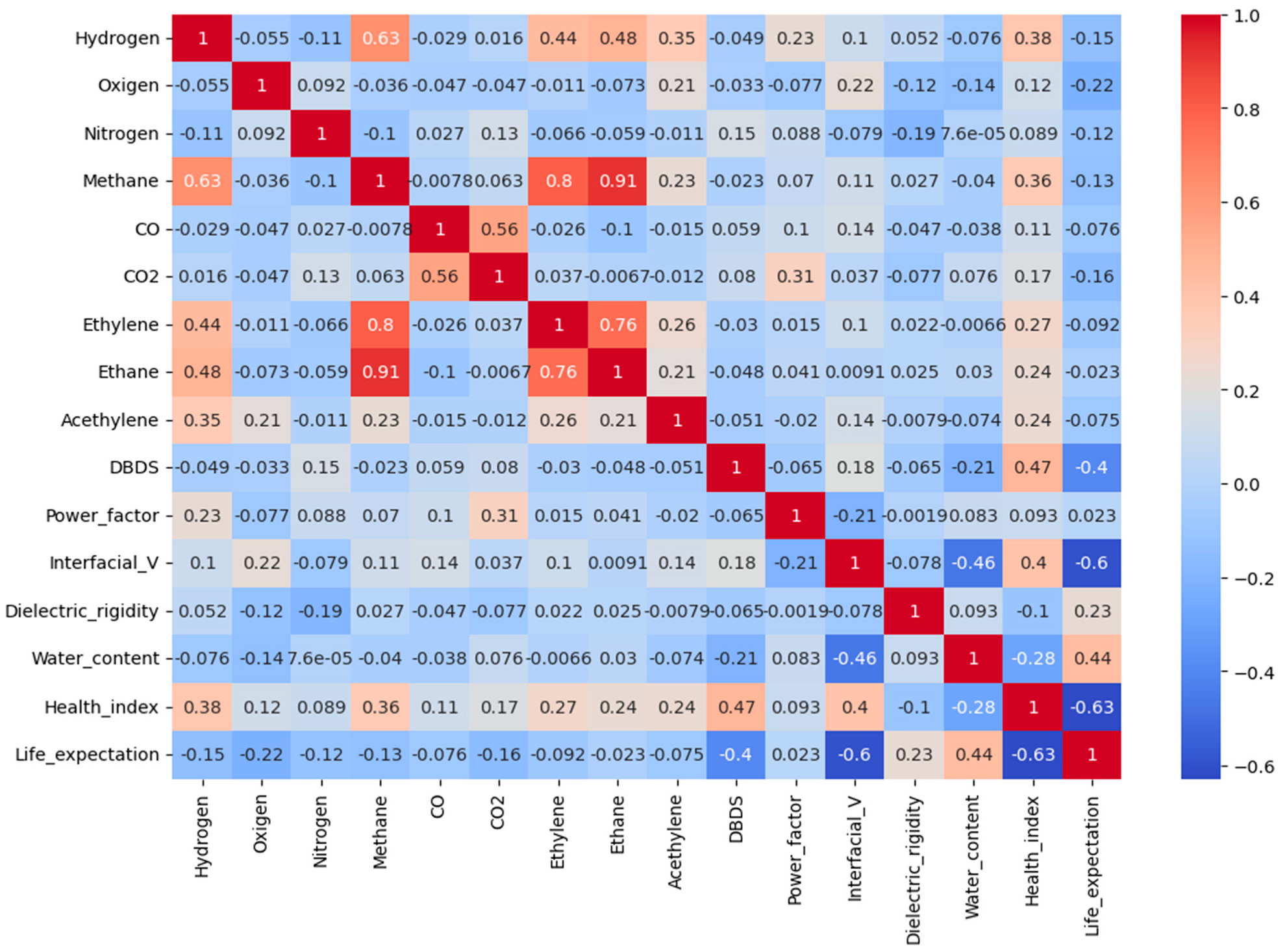 Technologies 14 00006 g002 Technologies 14 00006 g002