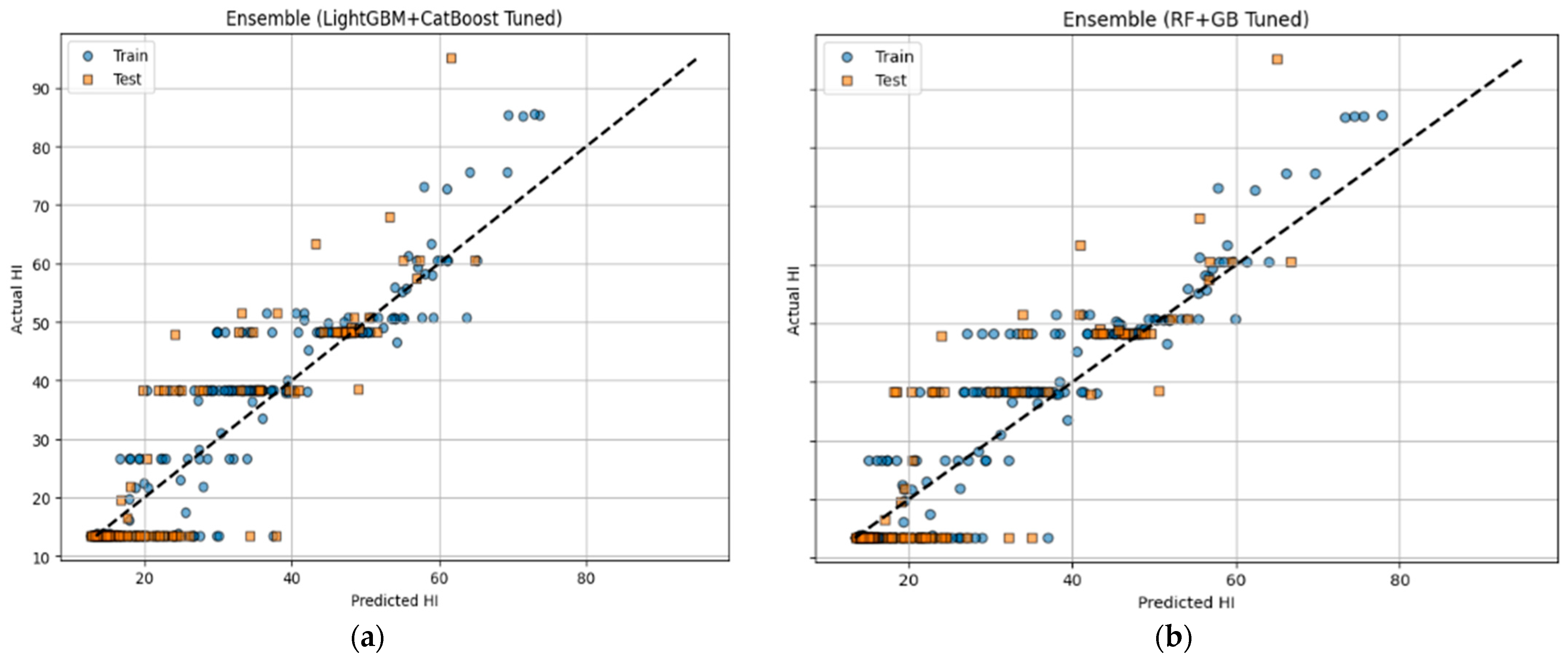 Technologies 14 00006 g004 Technologies 14 00006 g004