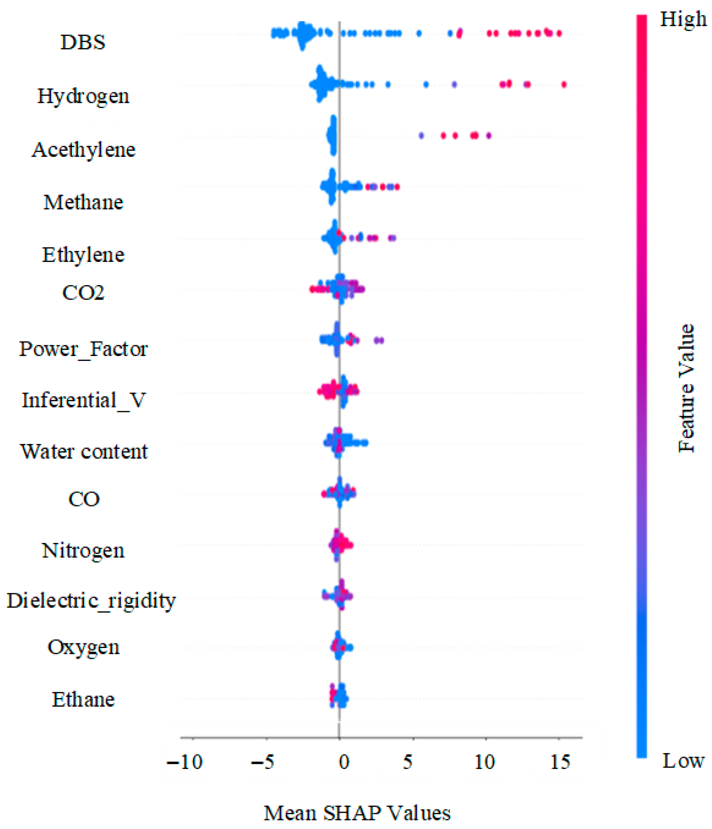 Technologies 14 00006 g005 Technologies 14 00006 g005