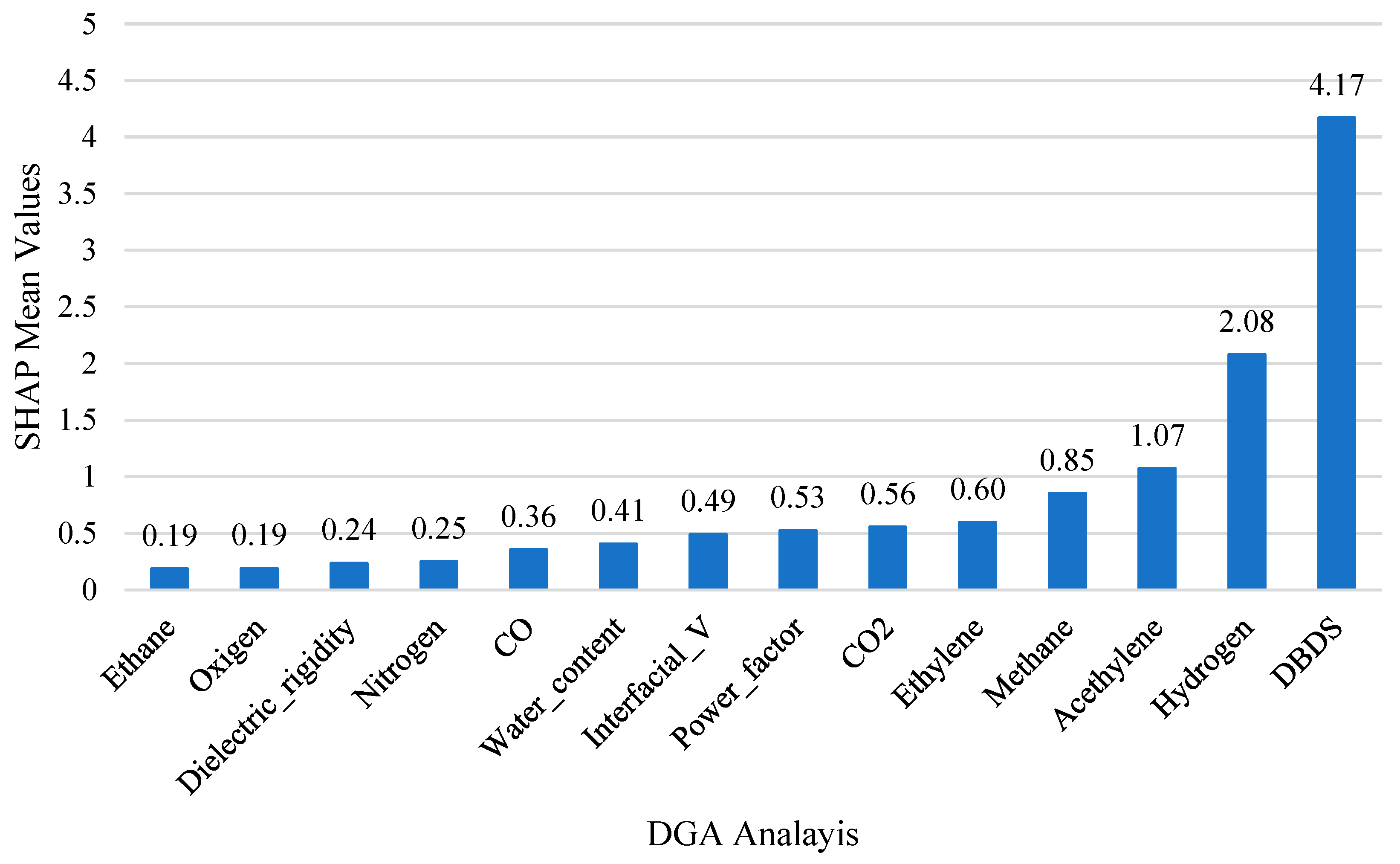 Technologies 14 00006 g006 Technologies 14 00006 g006