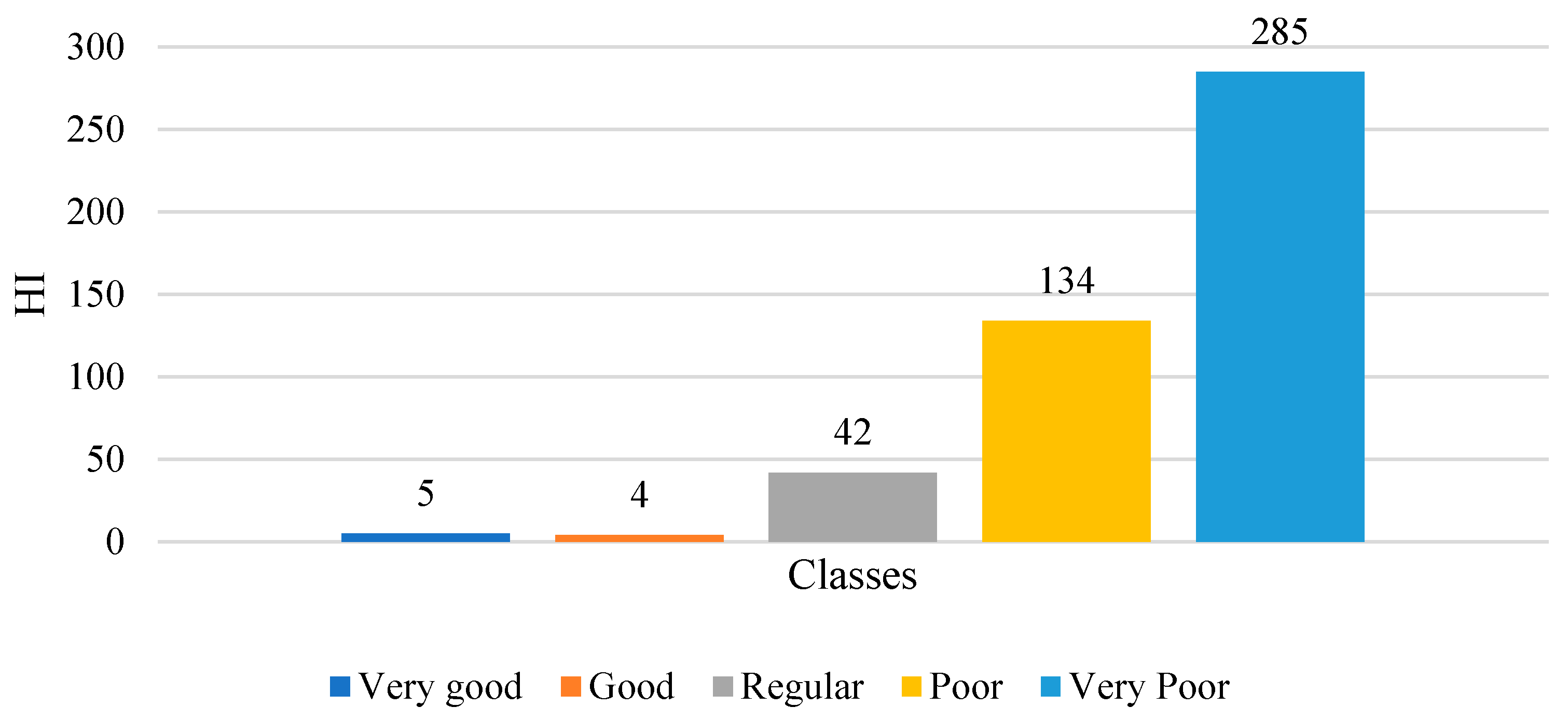 Technologies 14 00006 g009 Technologies 14 00006 g009