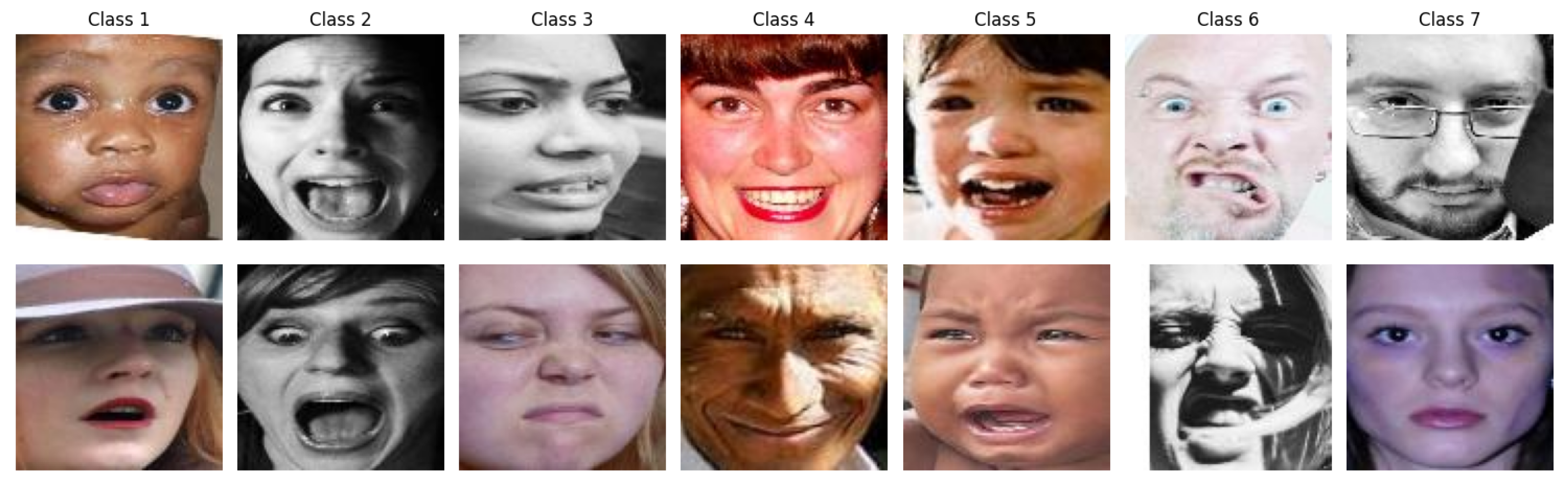 Technologies 14 00008 g001