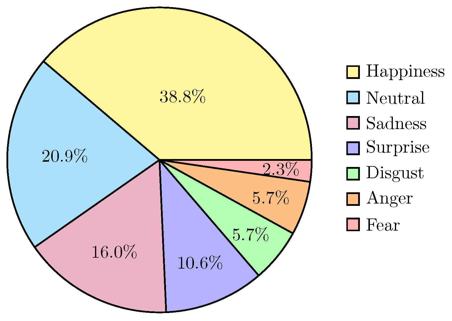 Technologies 14 00008 g002