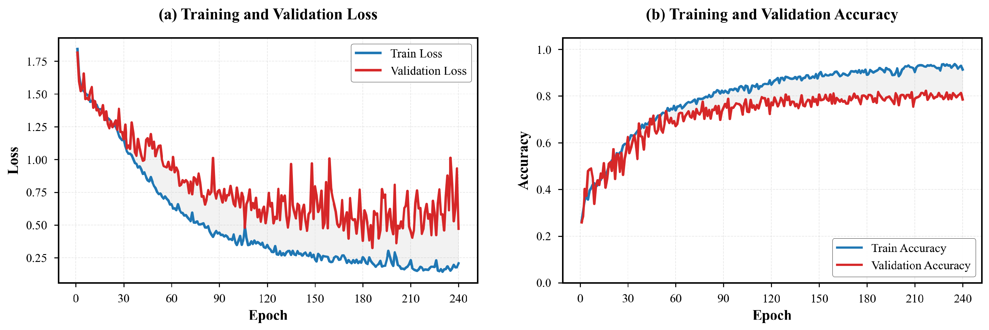 Technologies 14 00008 g005