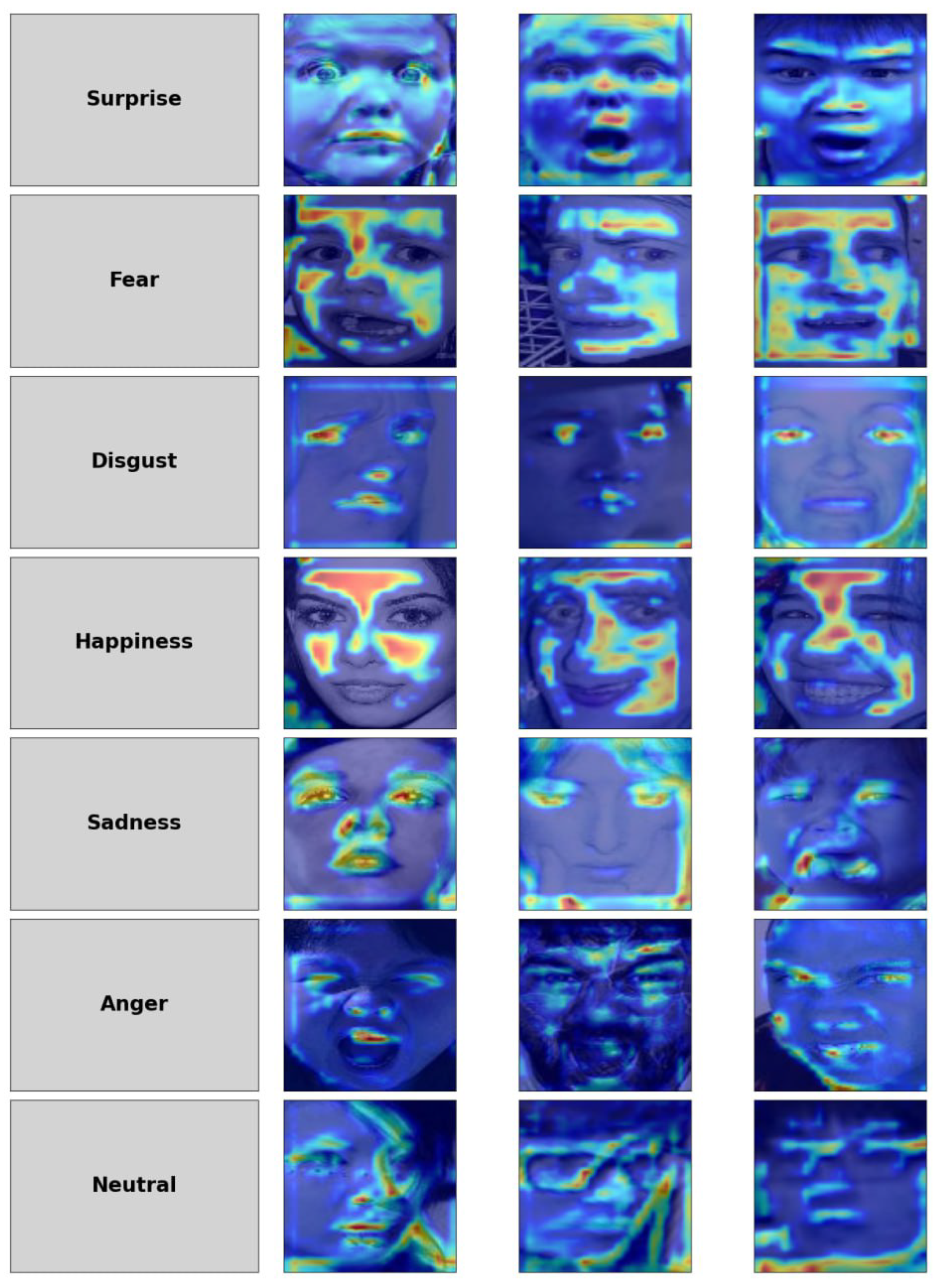 Technologies 14 00008 g006