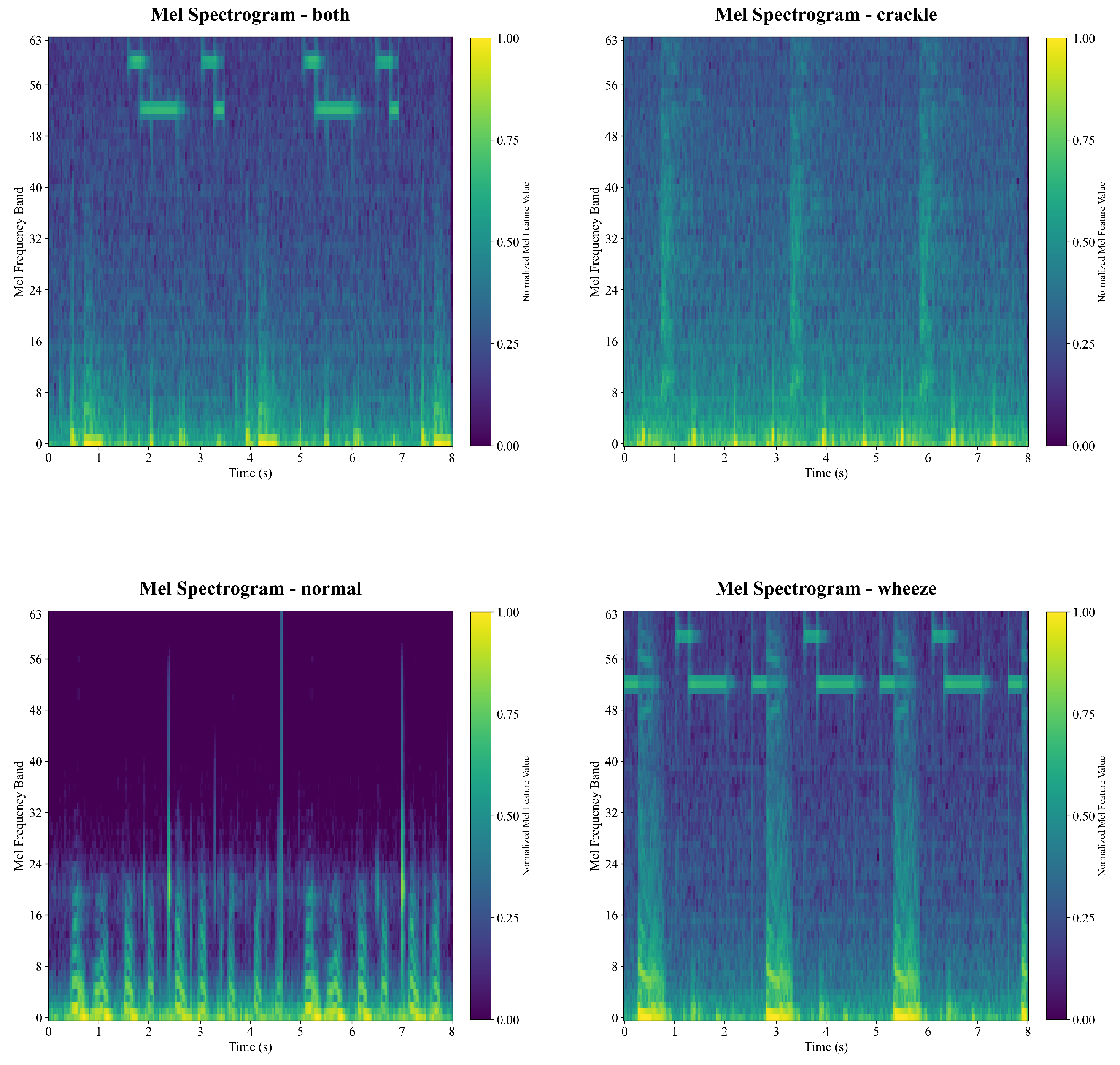 Technologies 14 00012 g004 Technologies 14 00012 g004