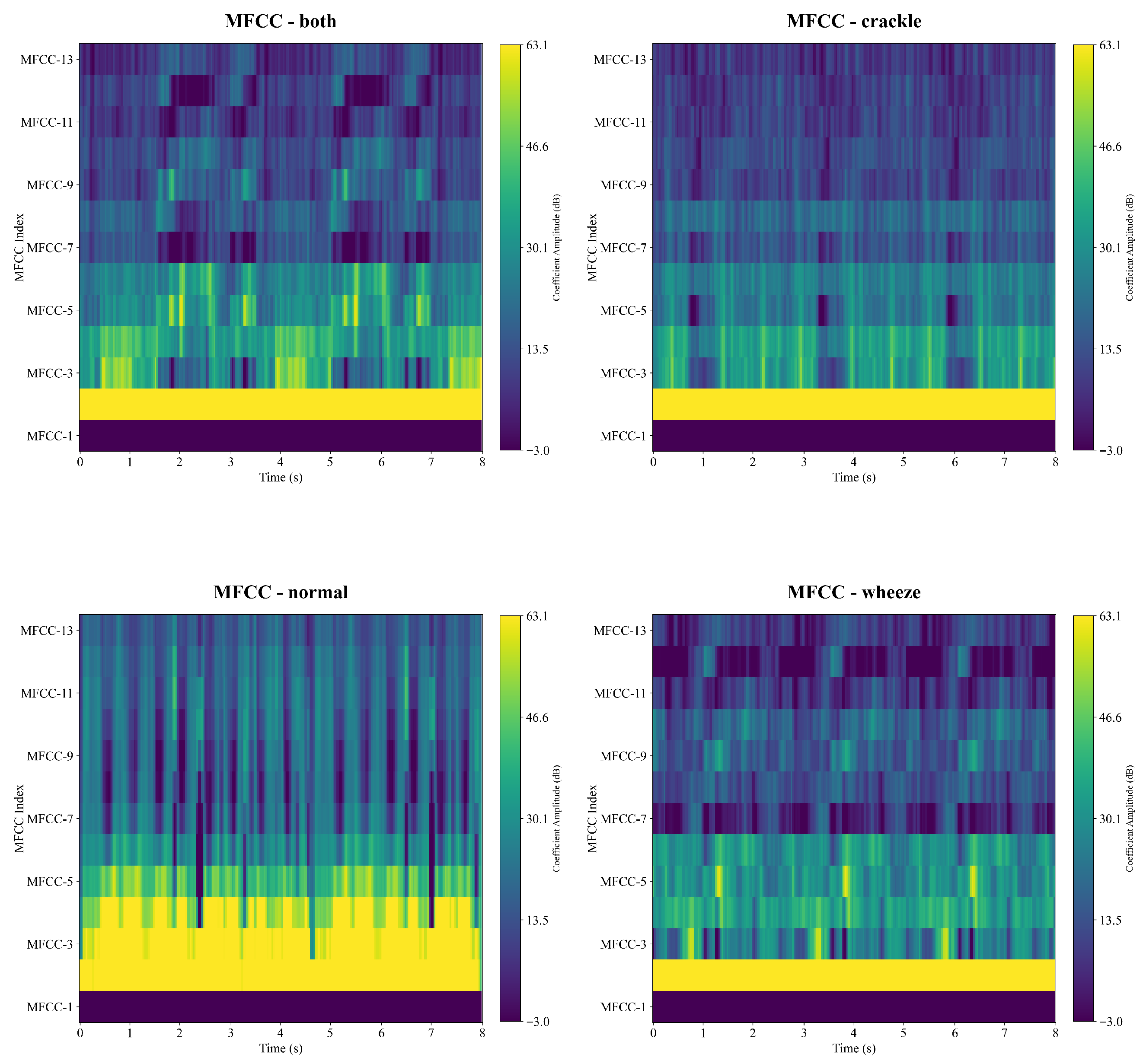 Technologies 14 00012 g005 Technologies 14 00012 g005