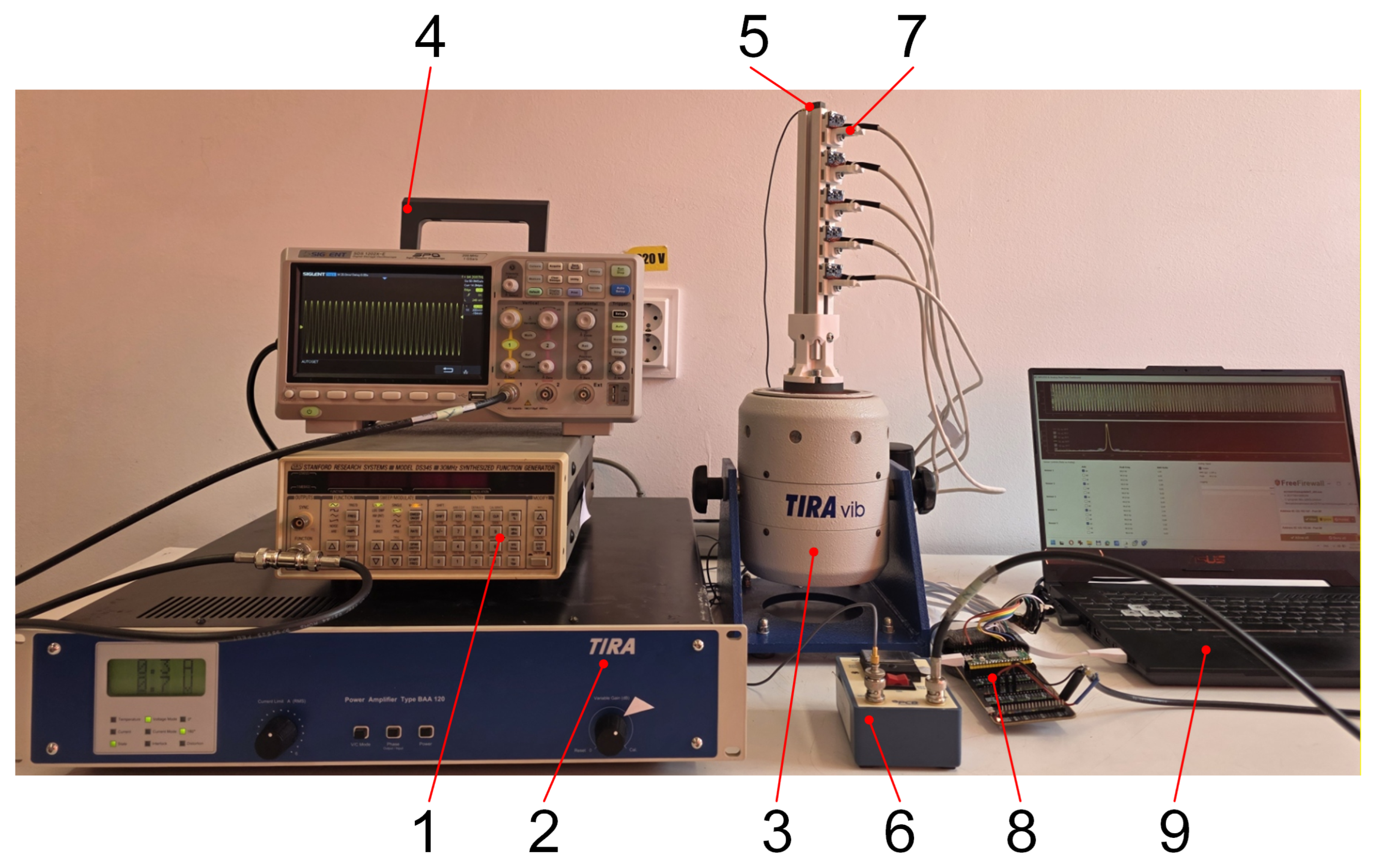 Technologies 14 00025 g002 Technologies 14 00025 g002