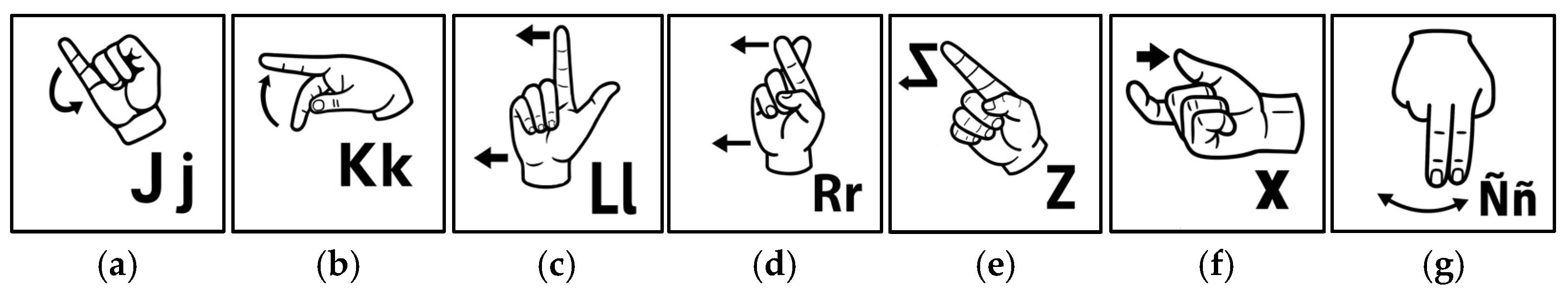 Technologies 14 00048 g001