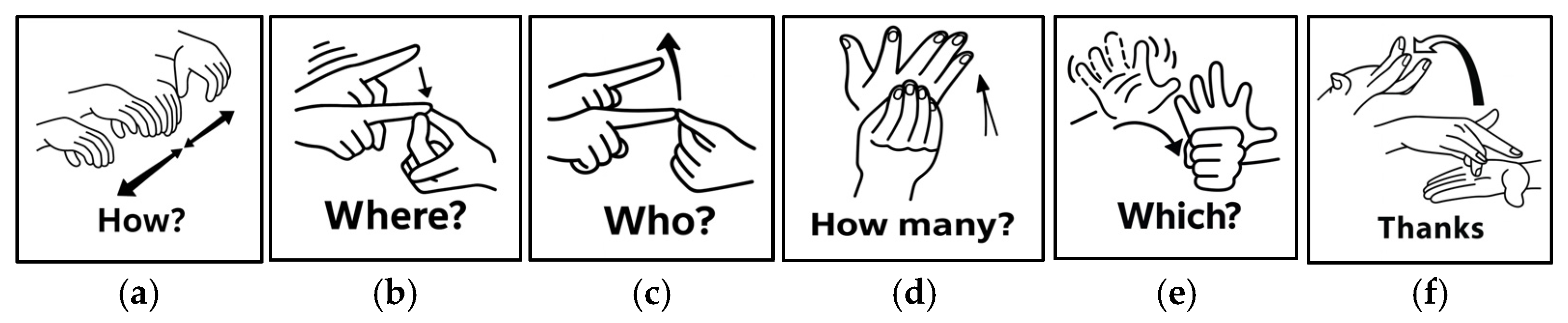 Technologies 14 00048 g002