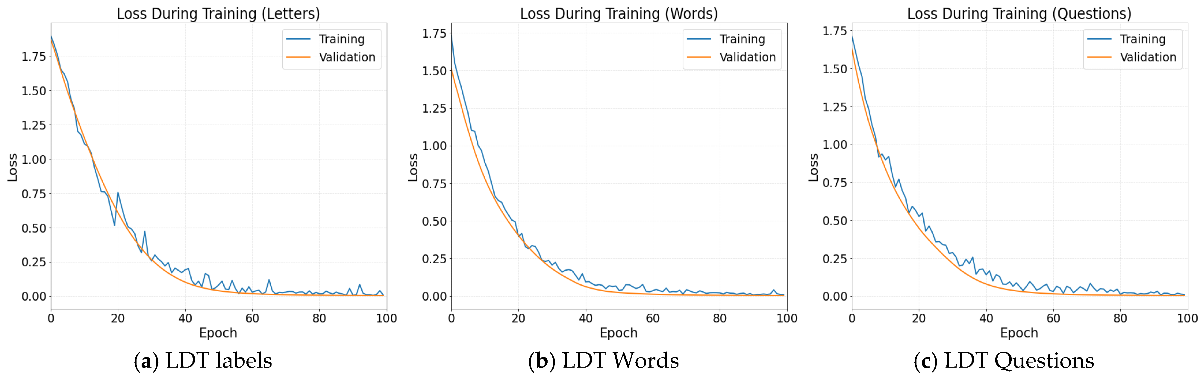 Technologies 14 00048 g009
