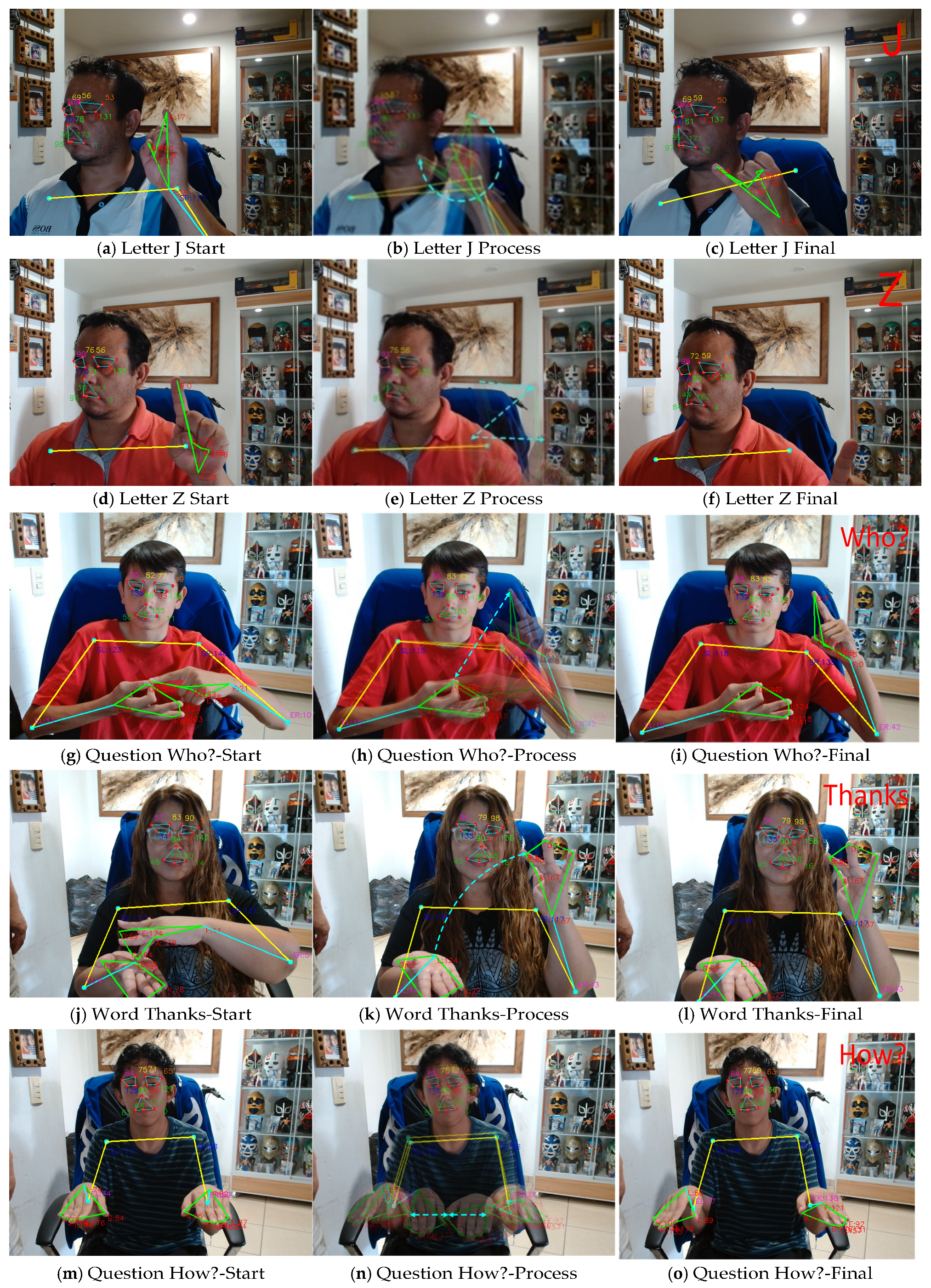 Technologies 14 00048 g011