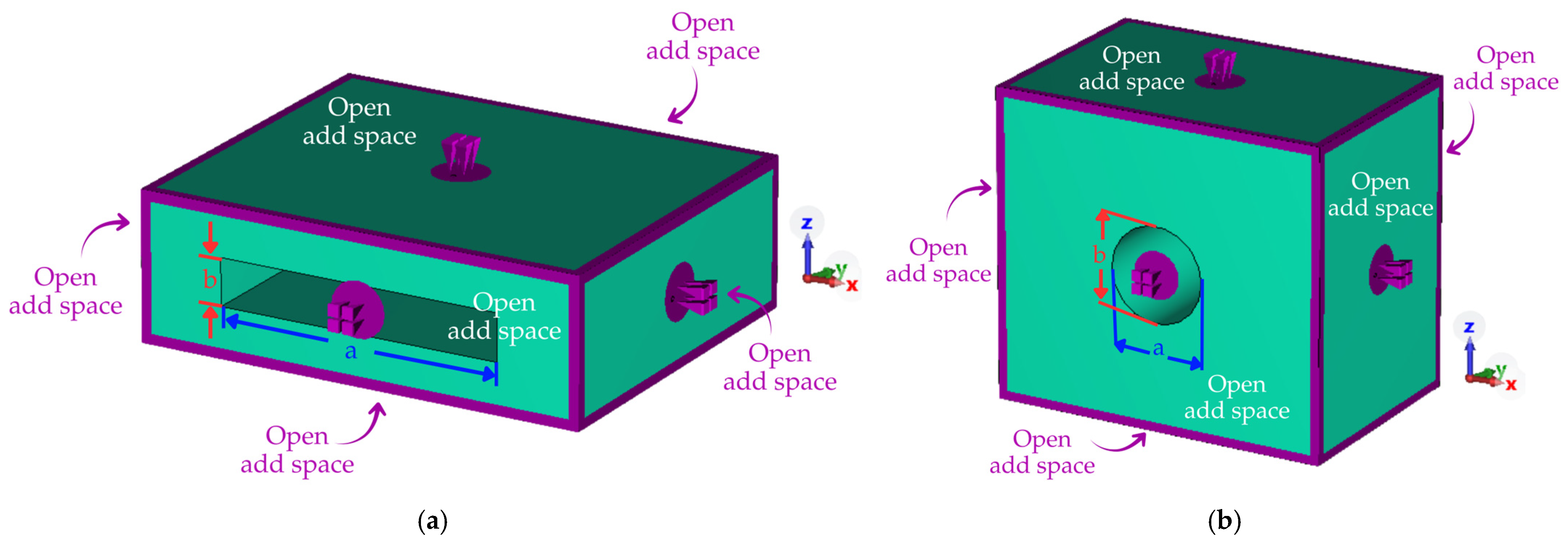 Technologies 14 00053 g004