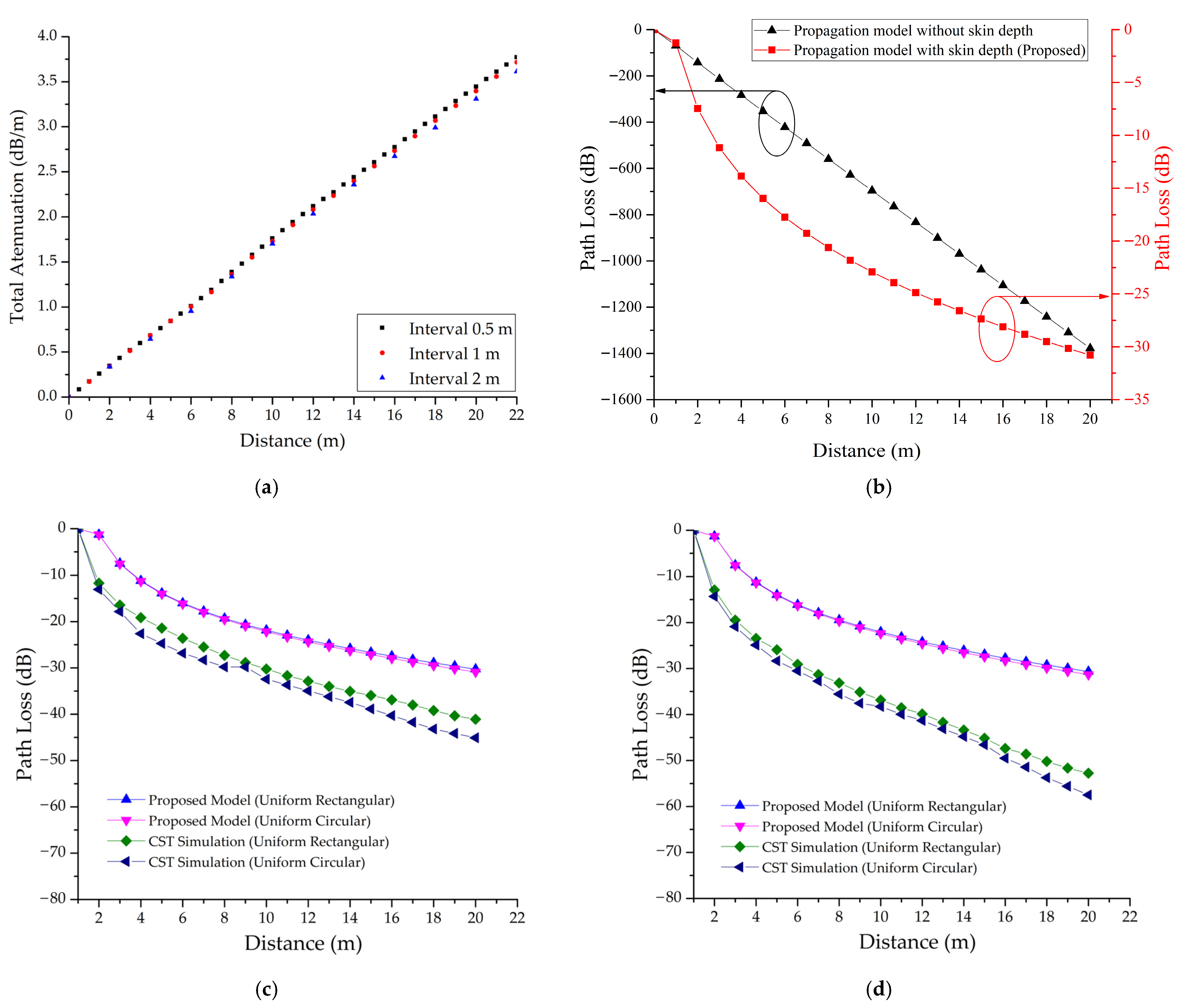 Technologies 14 00053 g005