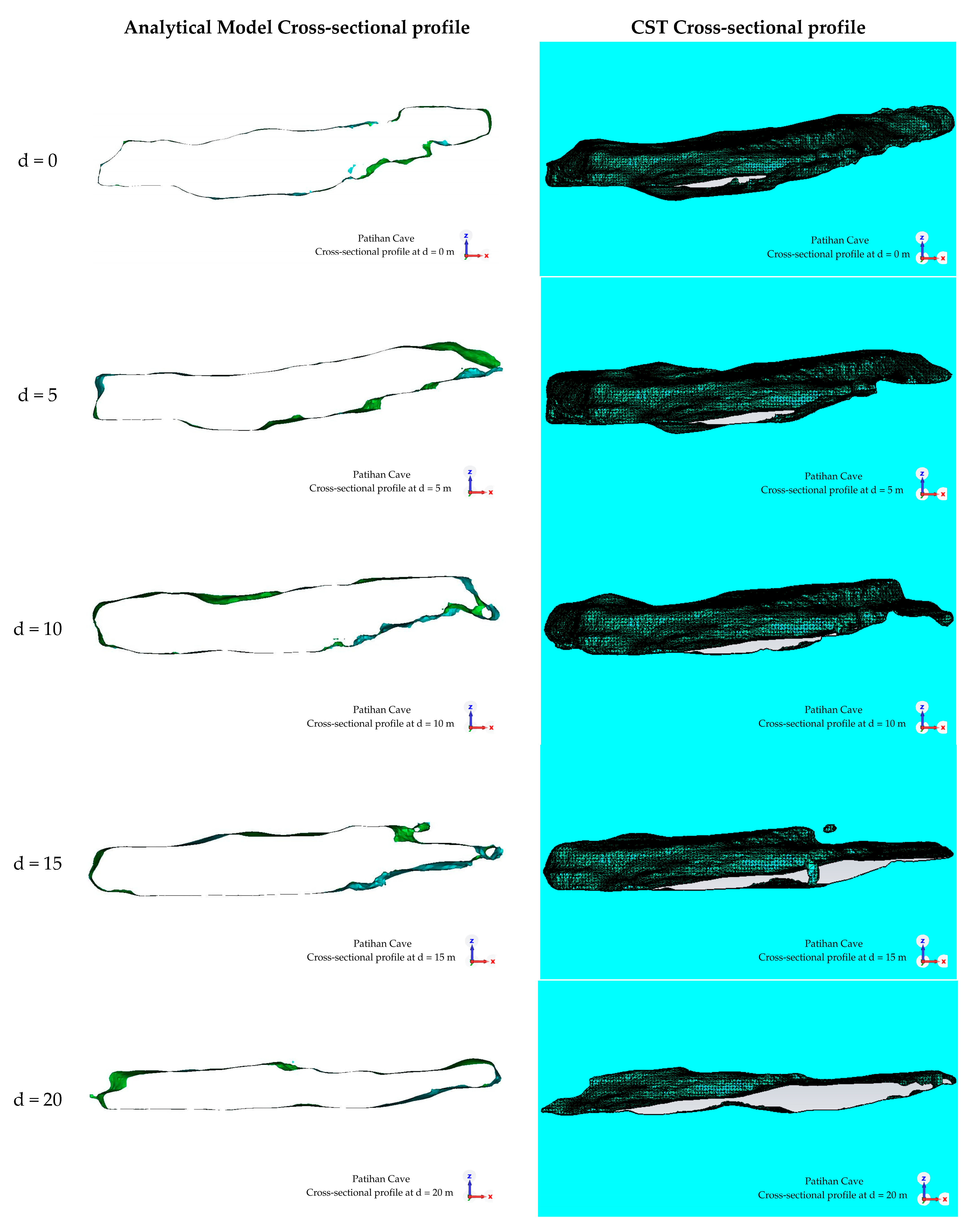 Technologies 14 00053 g007