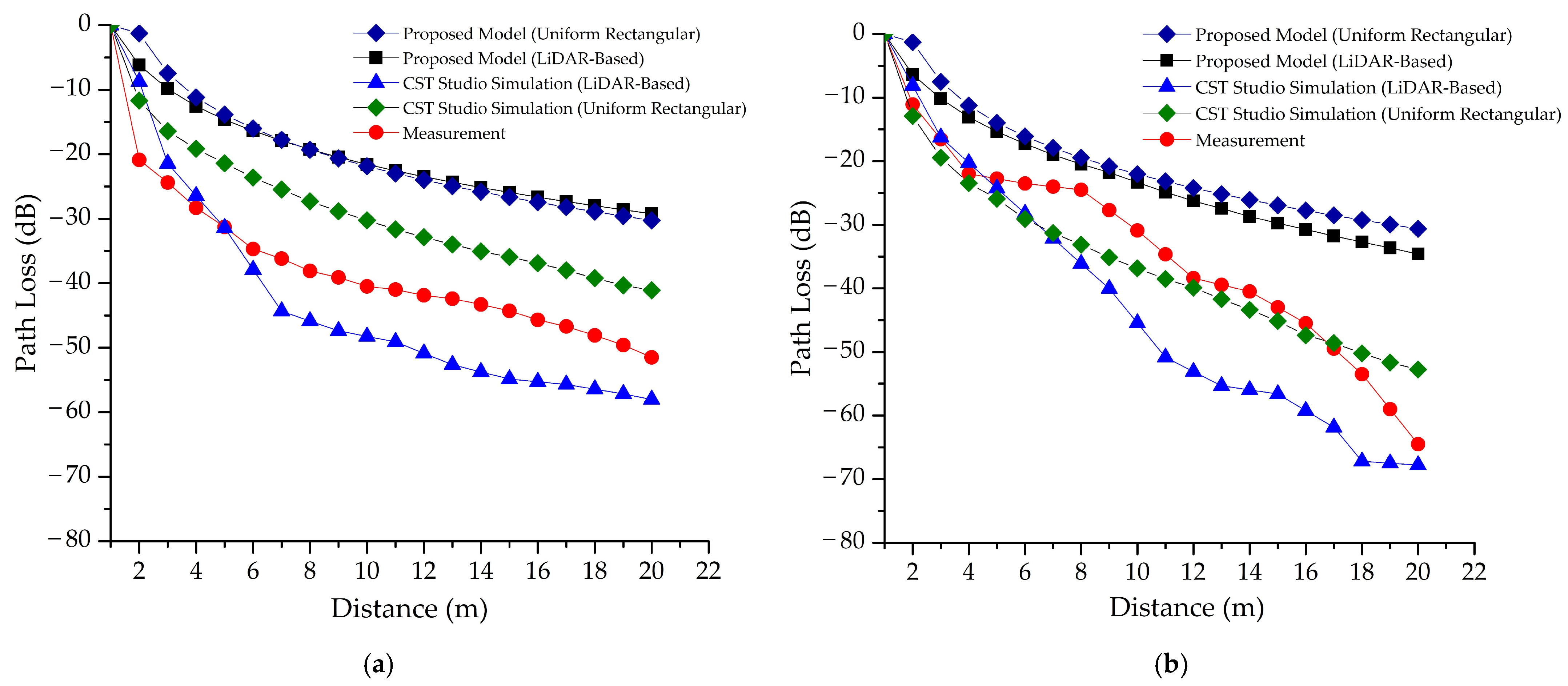 Technologies 14 00053 g010