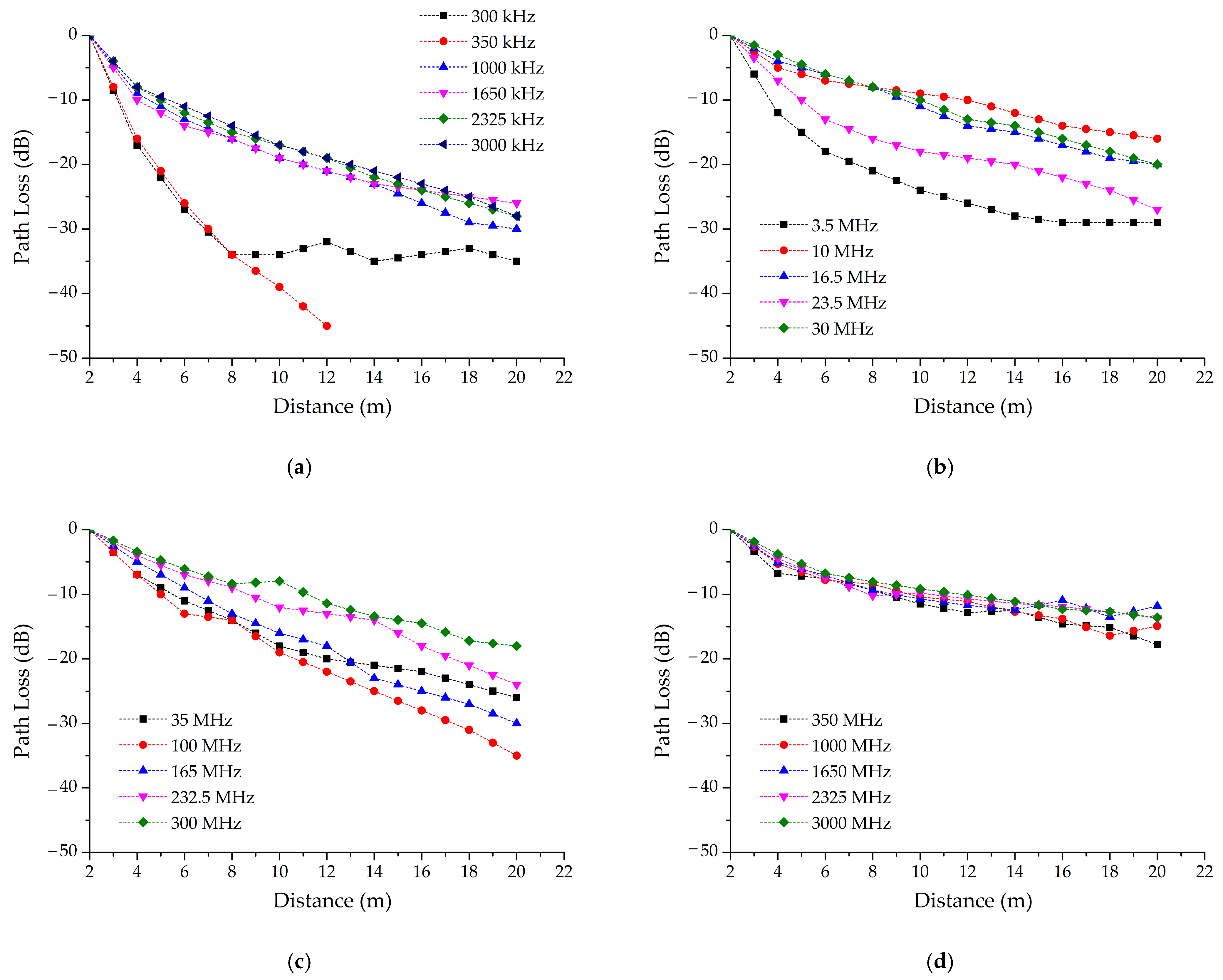 Technologies 14 00053 g011