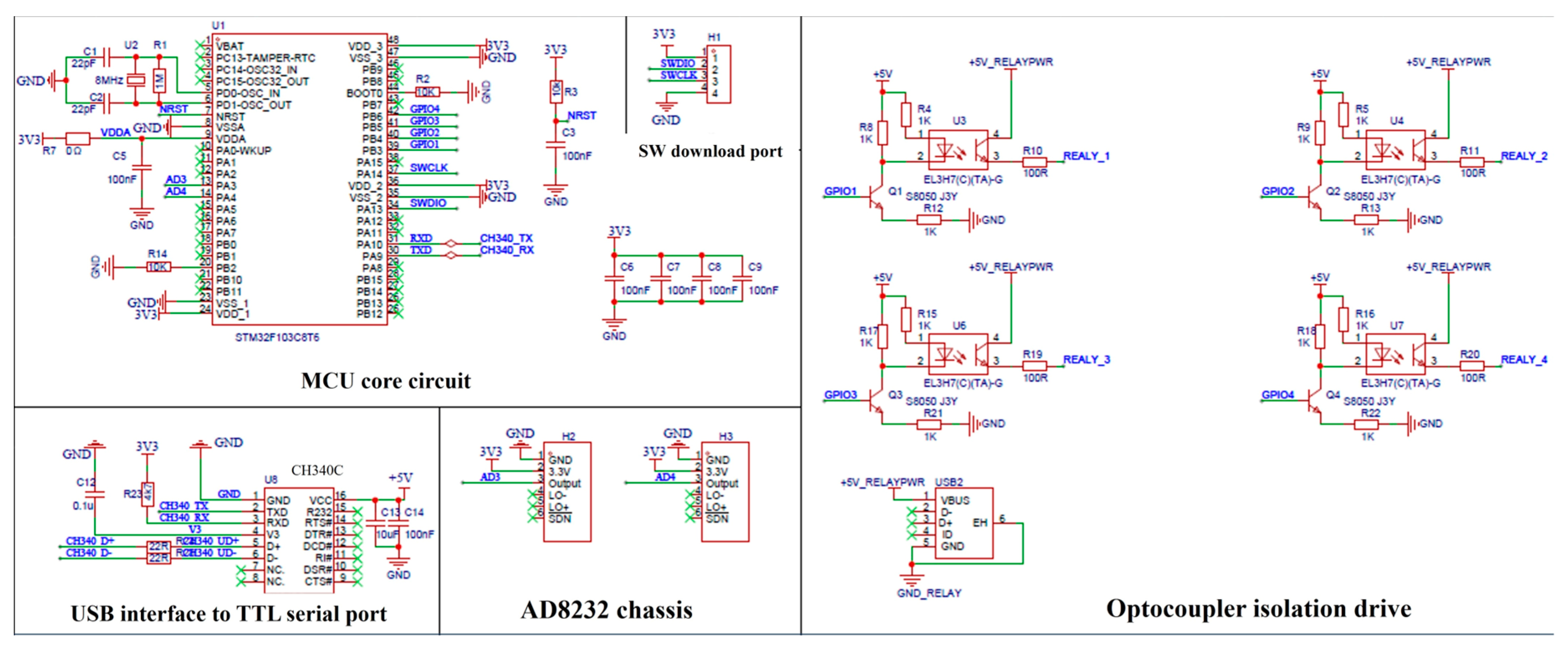 Technologies 14 00068 g004