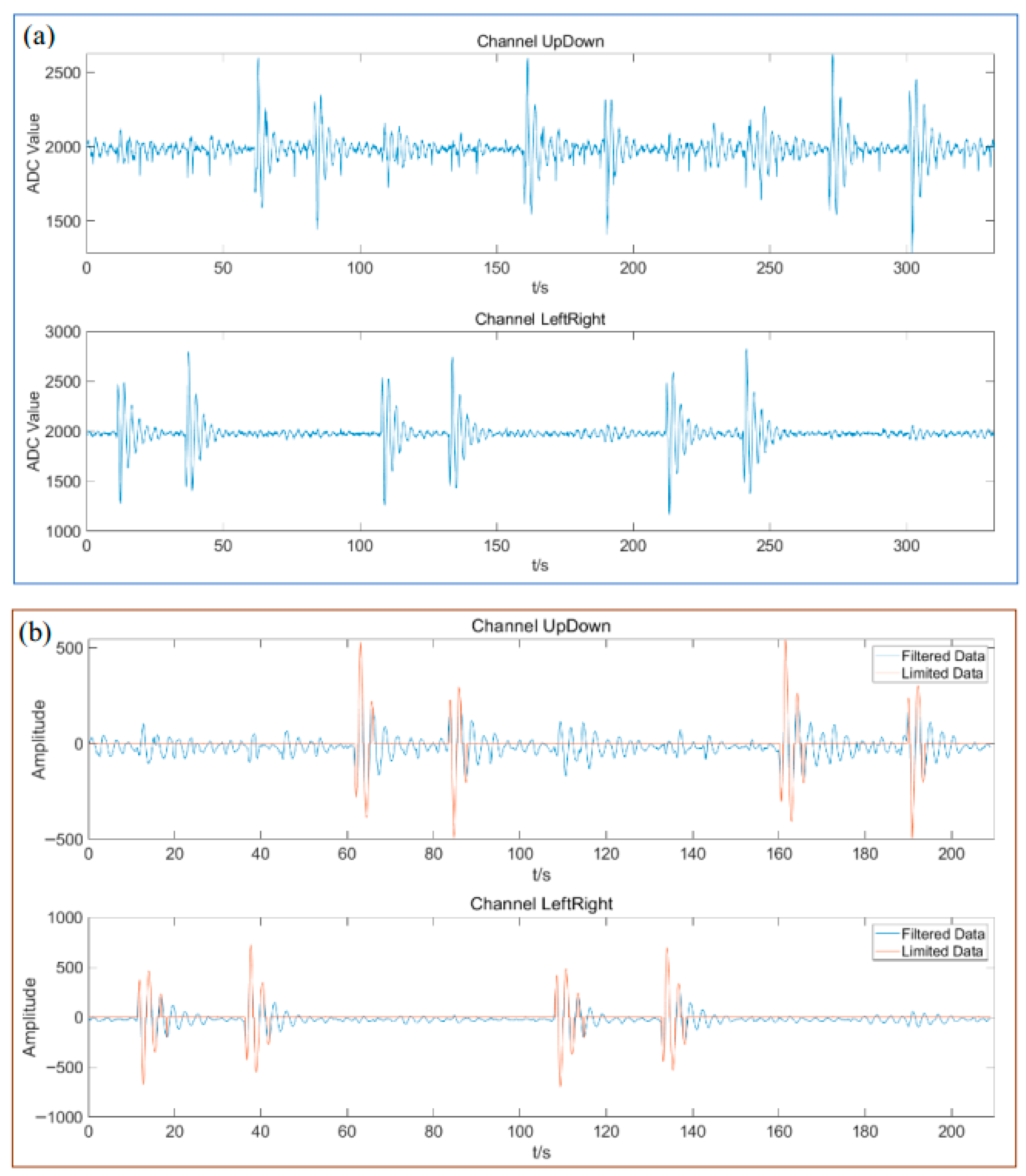 Technologies 14 00068 g005
