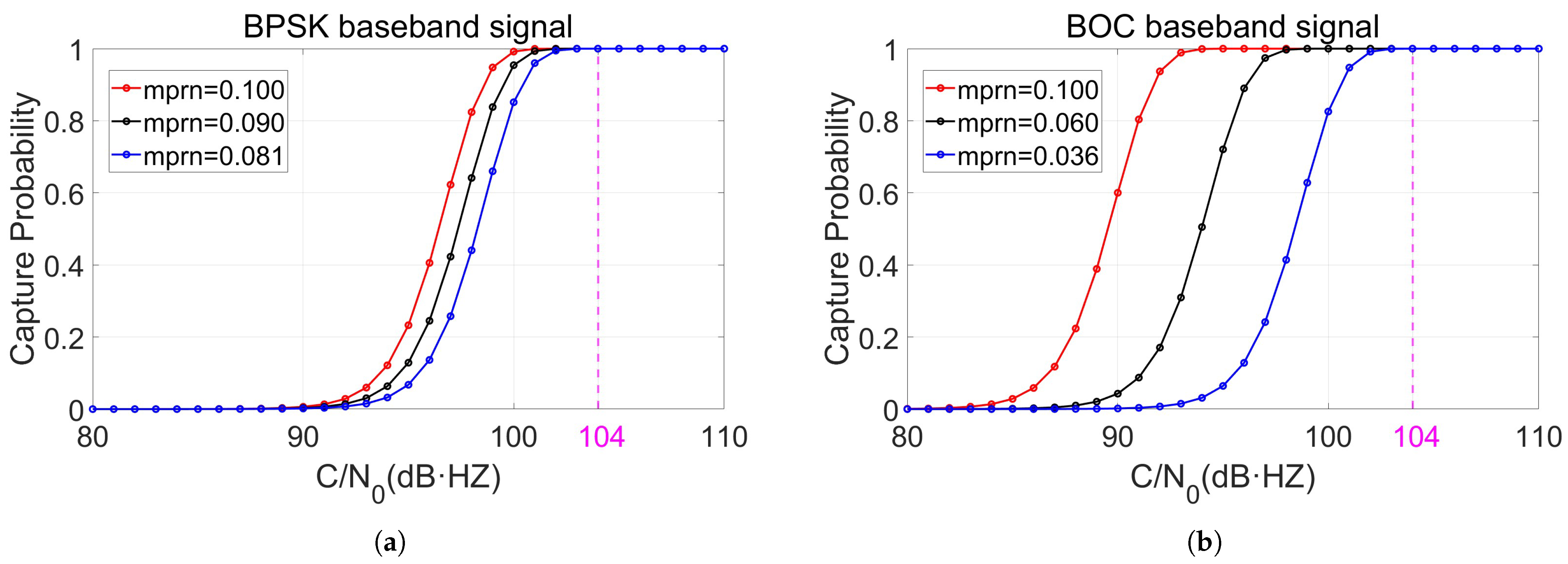Technologies 14 00073 g009