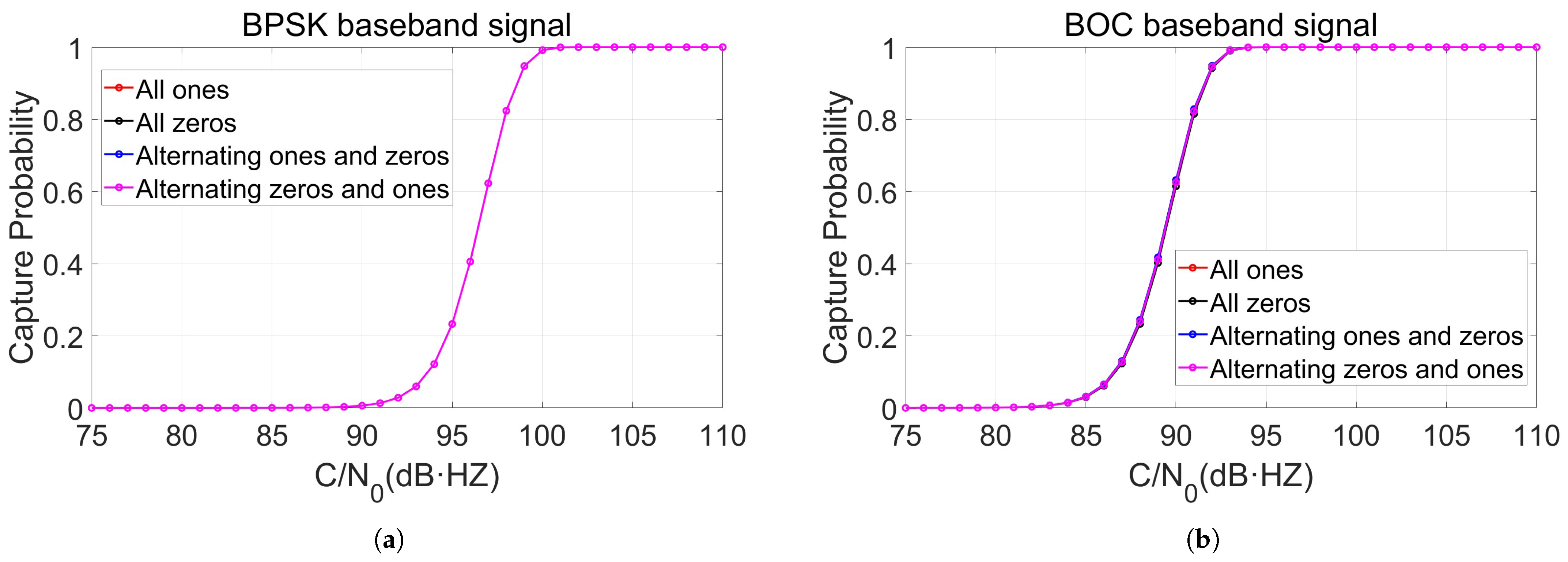 Technologies 14 00073 g0a1