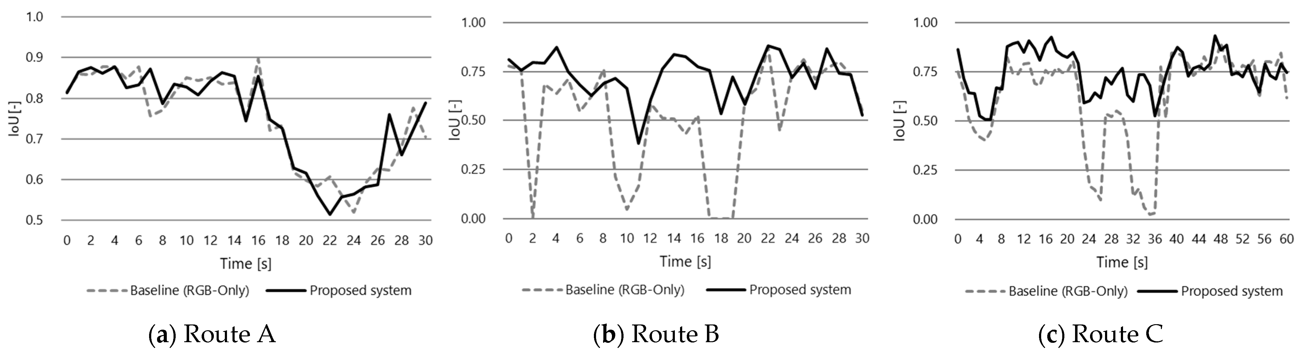 Technologies 14 00074 g004