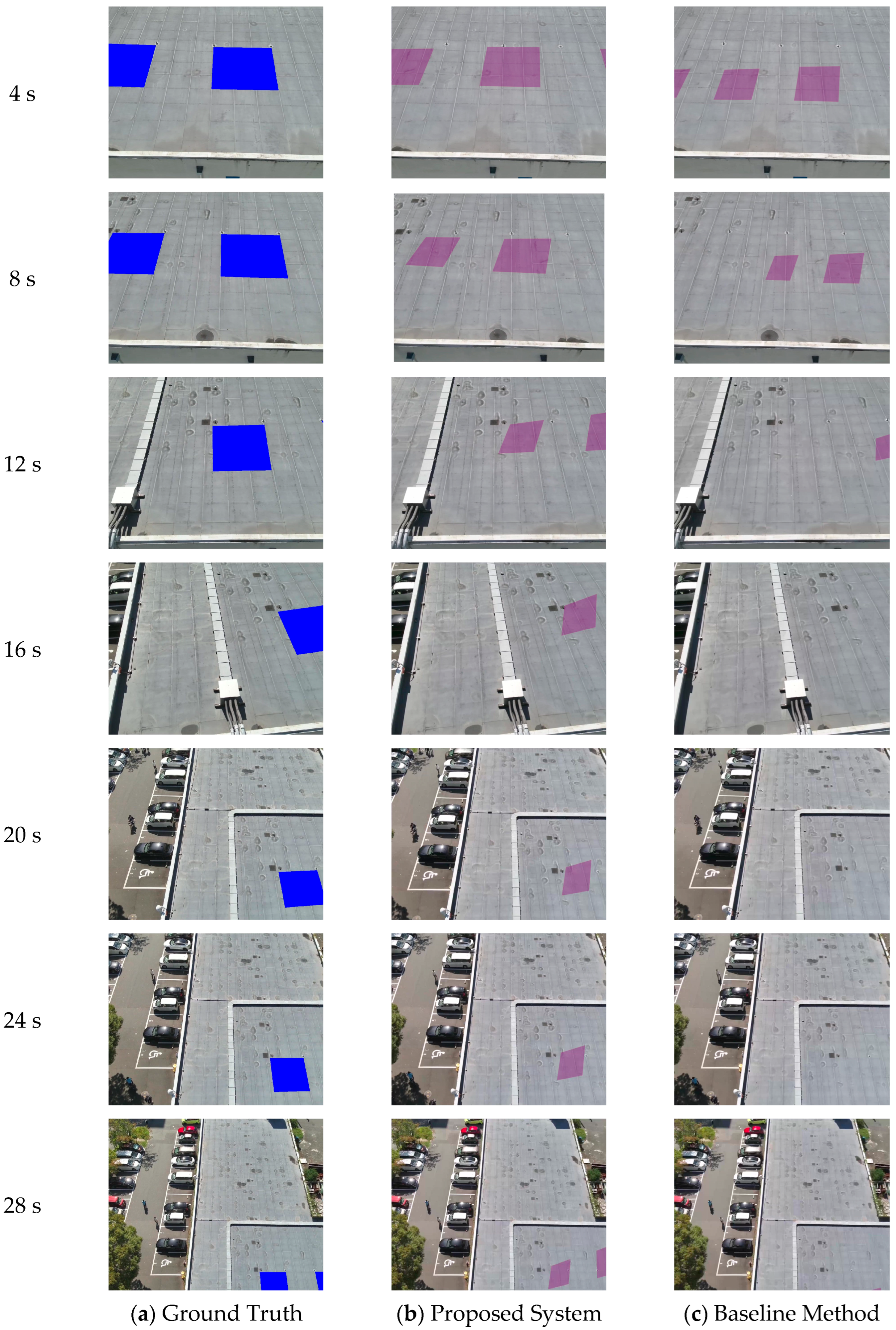 Technologies 14 00074 g006