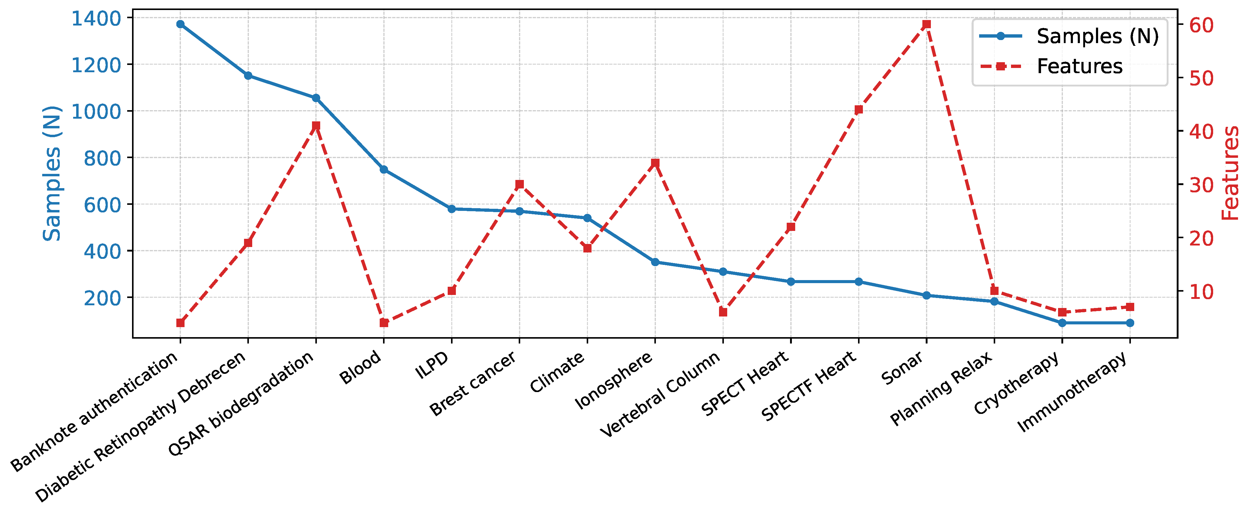 Technologies 14 00084 g001 Technologies 14 00084 g001