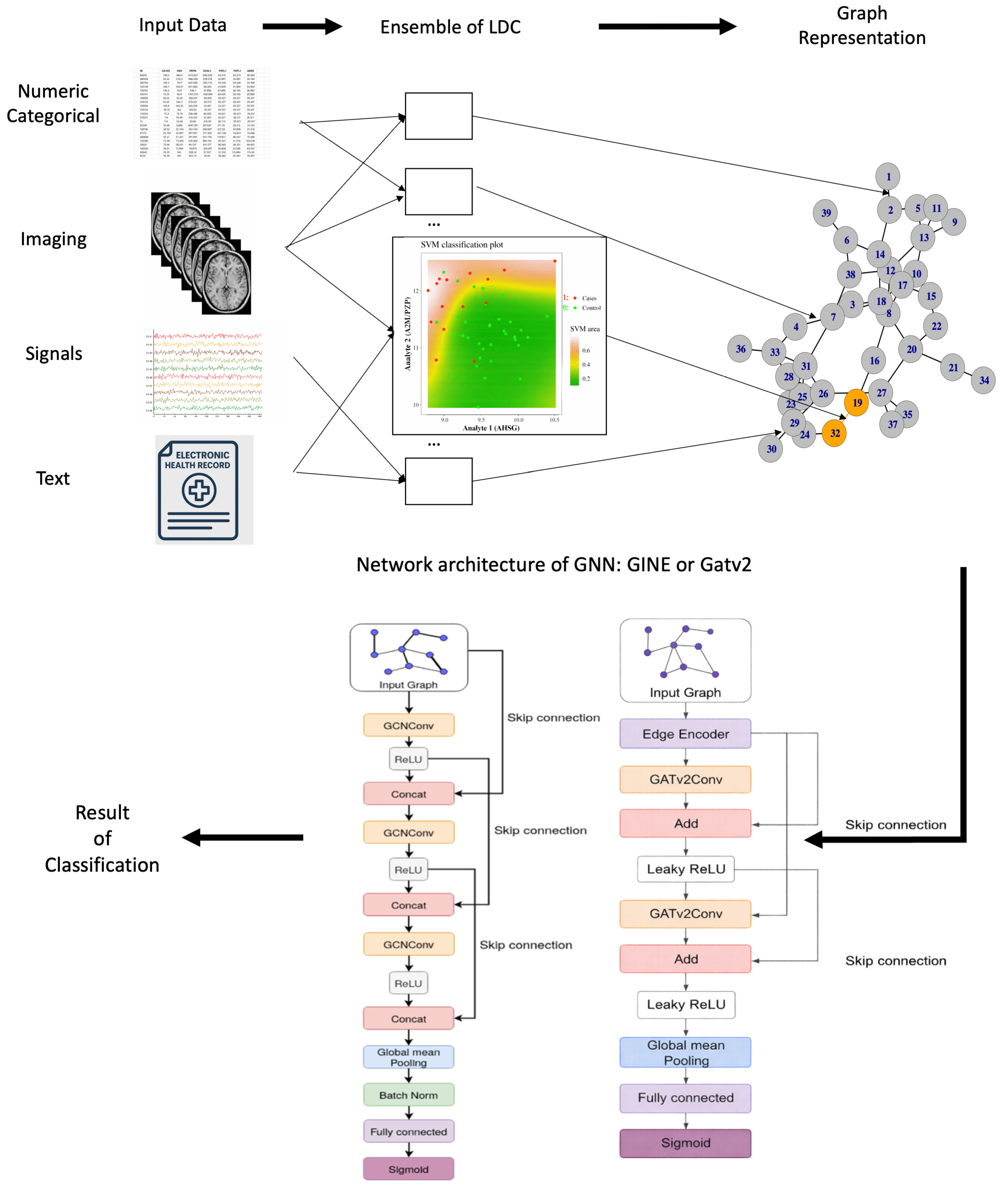 Technologies 14 00084 g002 Technologies 14 00084 g002