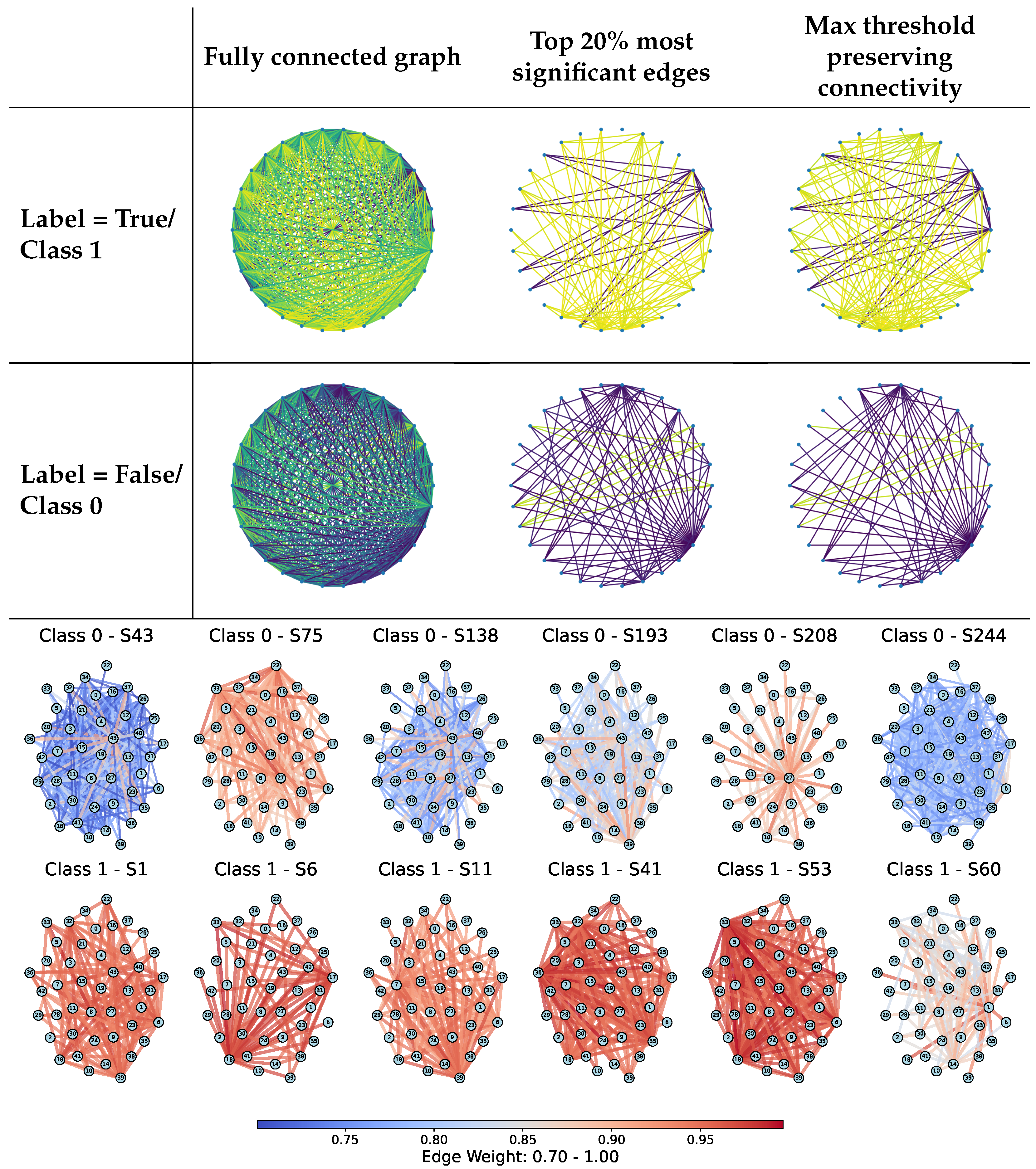 Technologies 14 00084 g003 Technologies 14 00084 g003