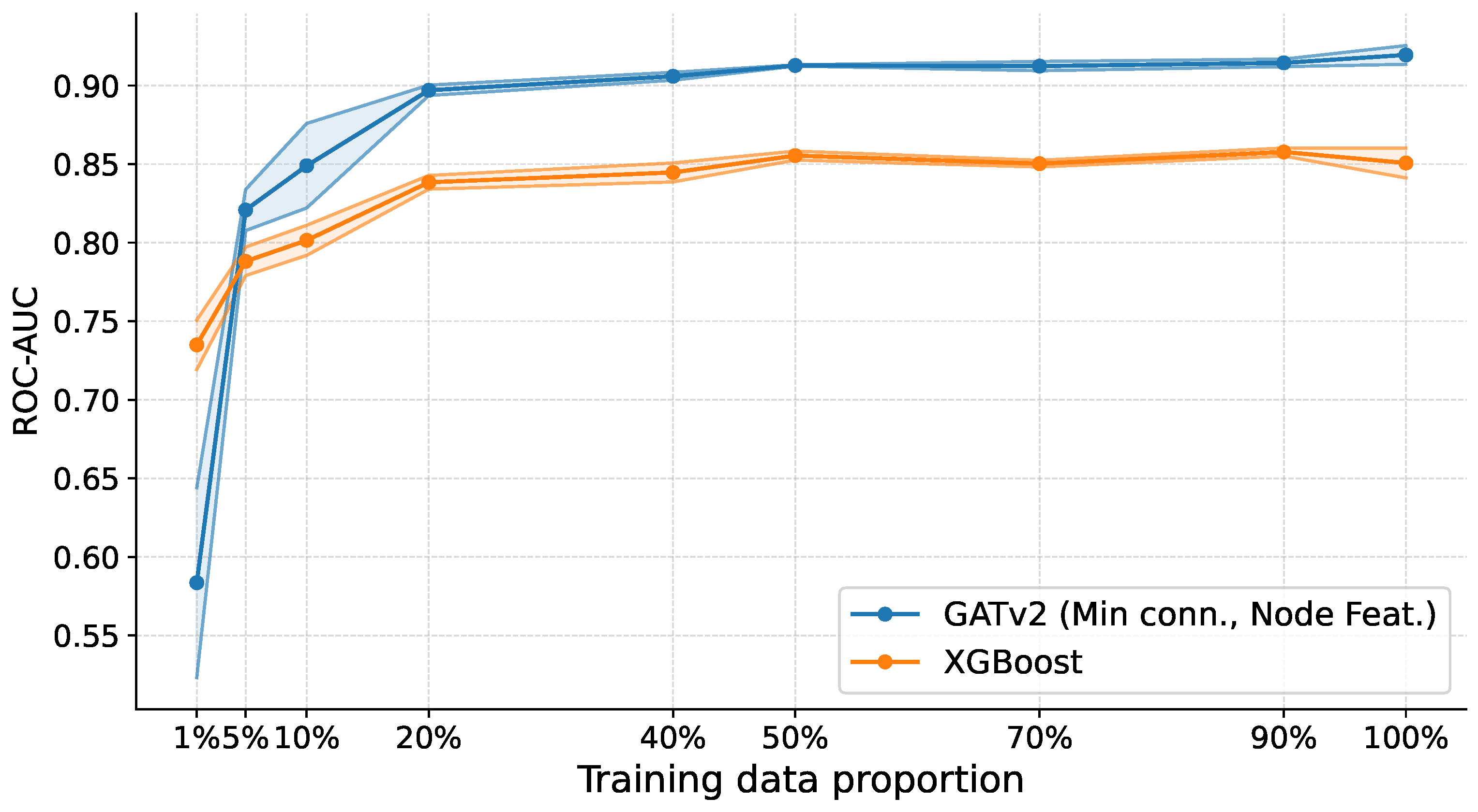 Technologies 14 00084 g004 Technologies 14 00084 g004