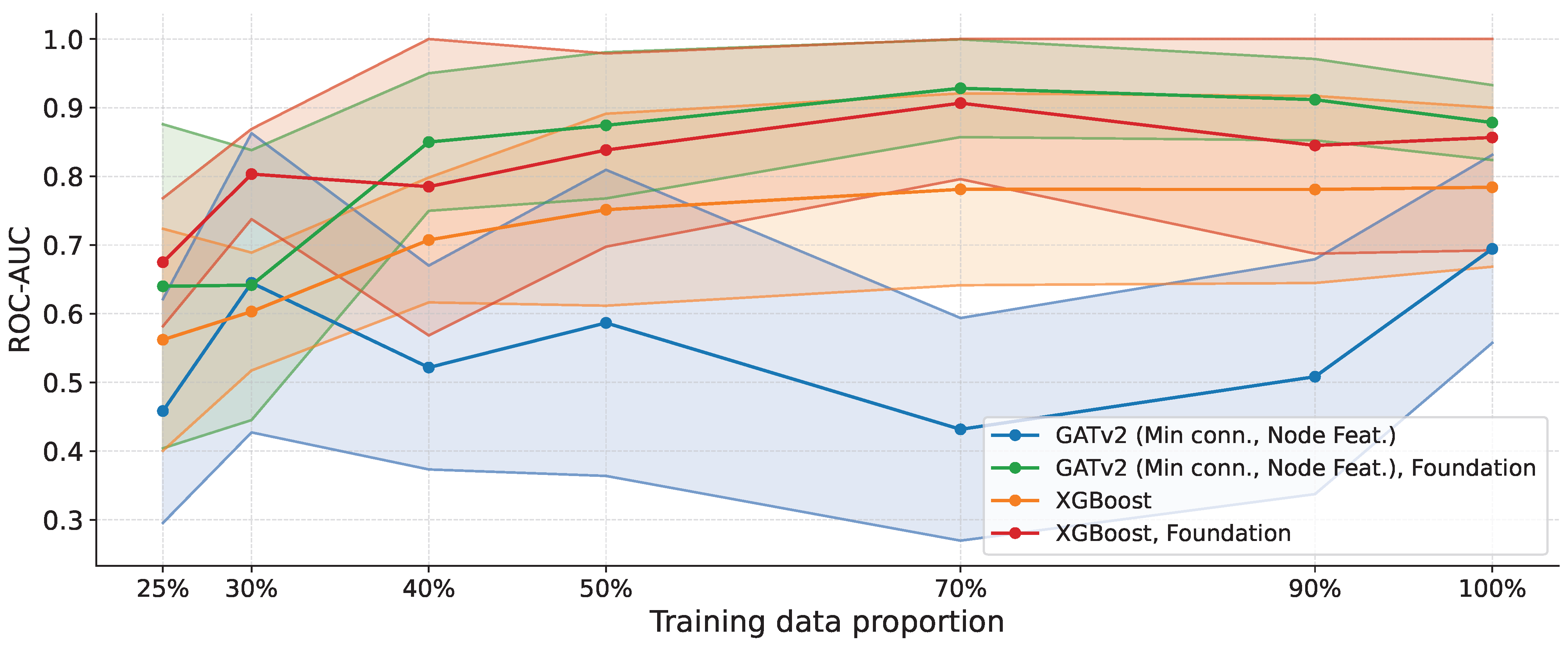 Technologies 14 00084 g005 Technologies 14 00084 g005
