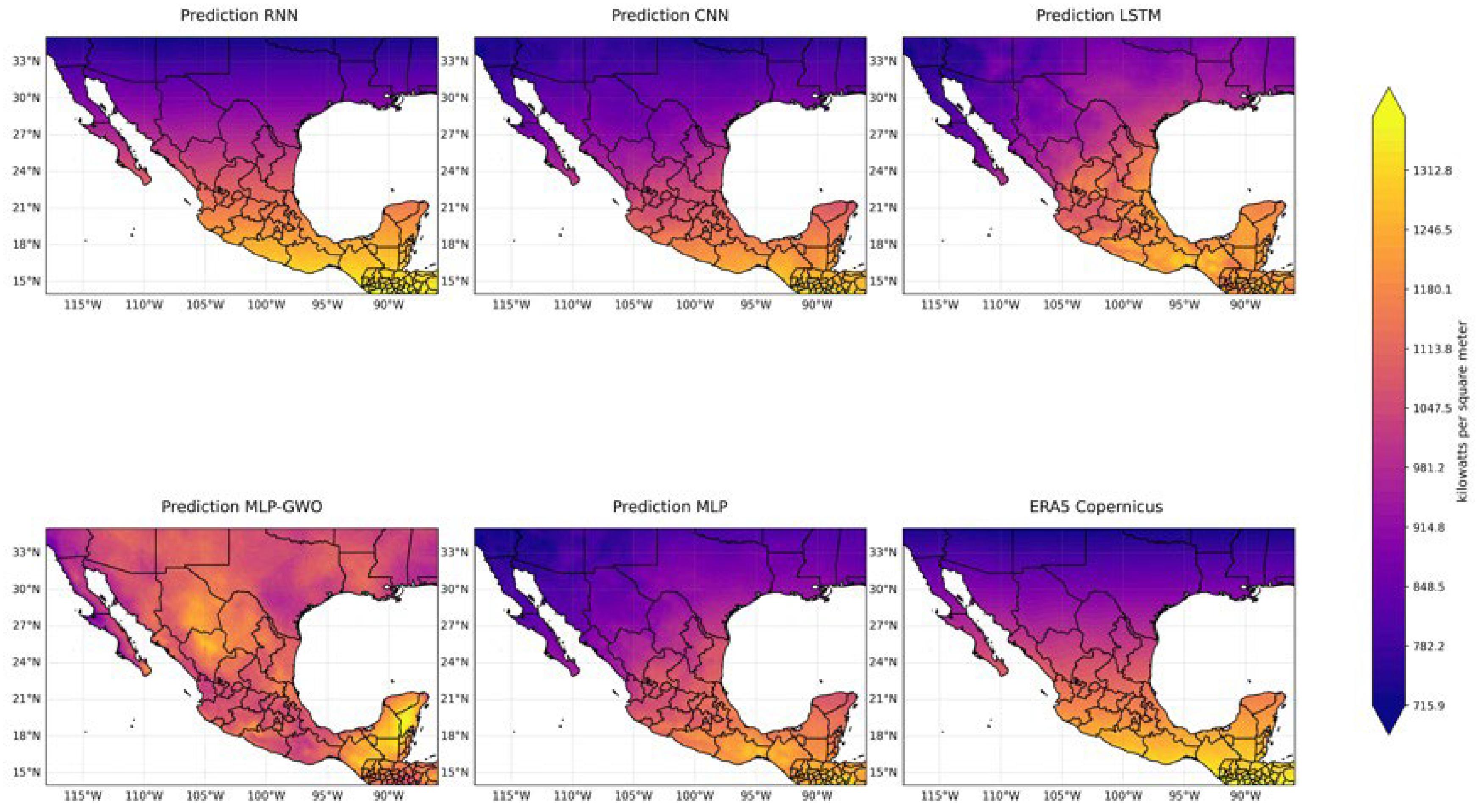 Technologies 14 00097 g007