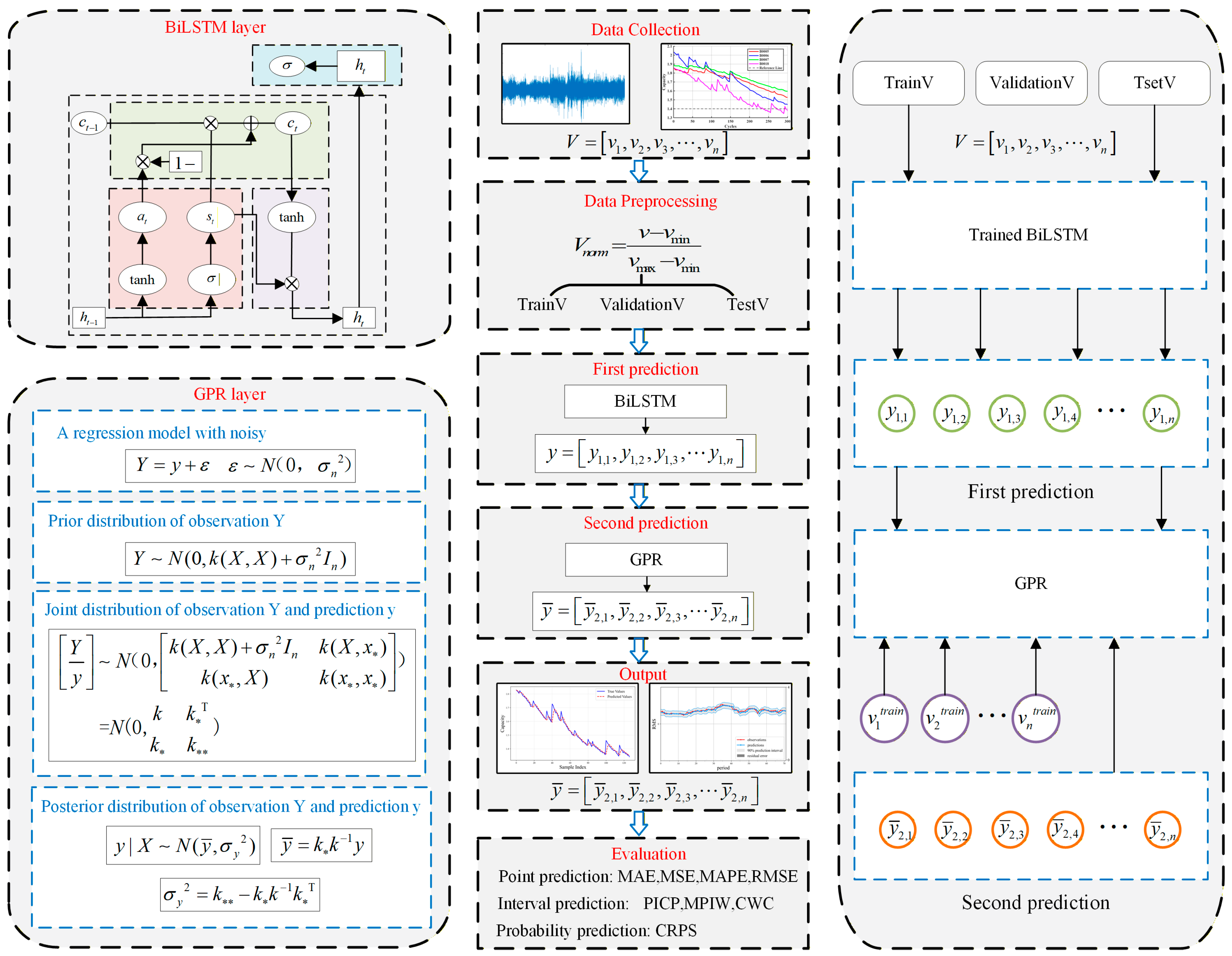 Technologies 14 00104 g002