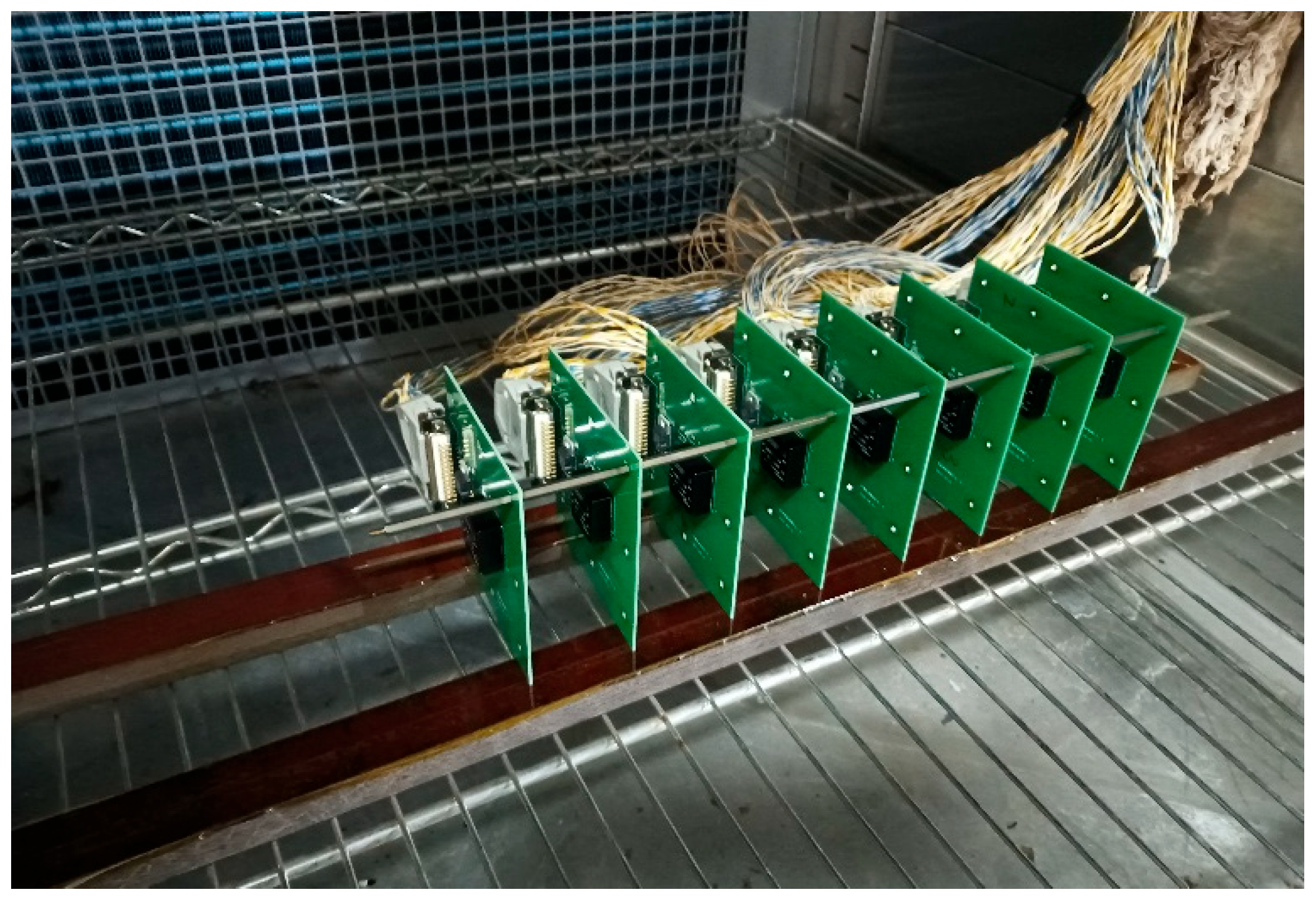 Technologies 14 00104 g007