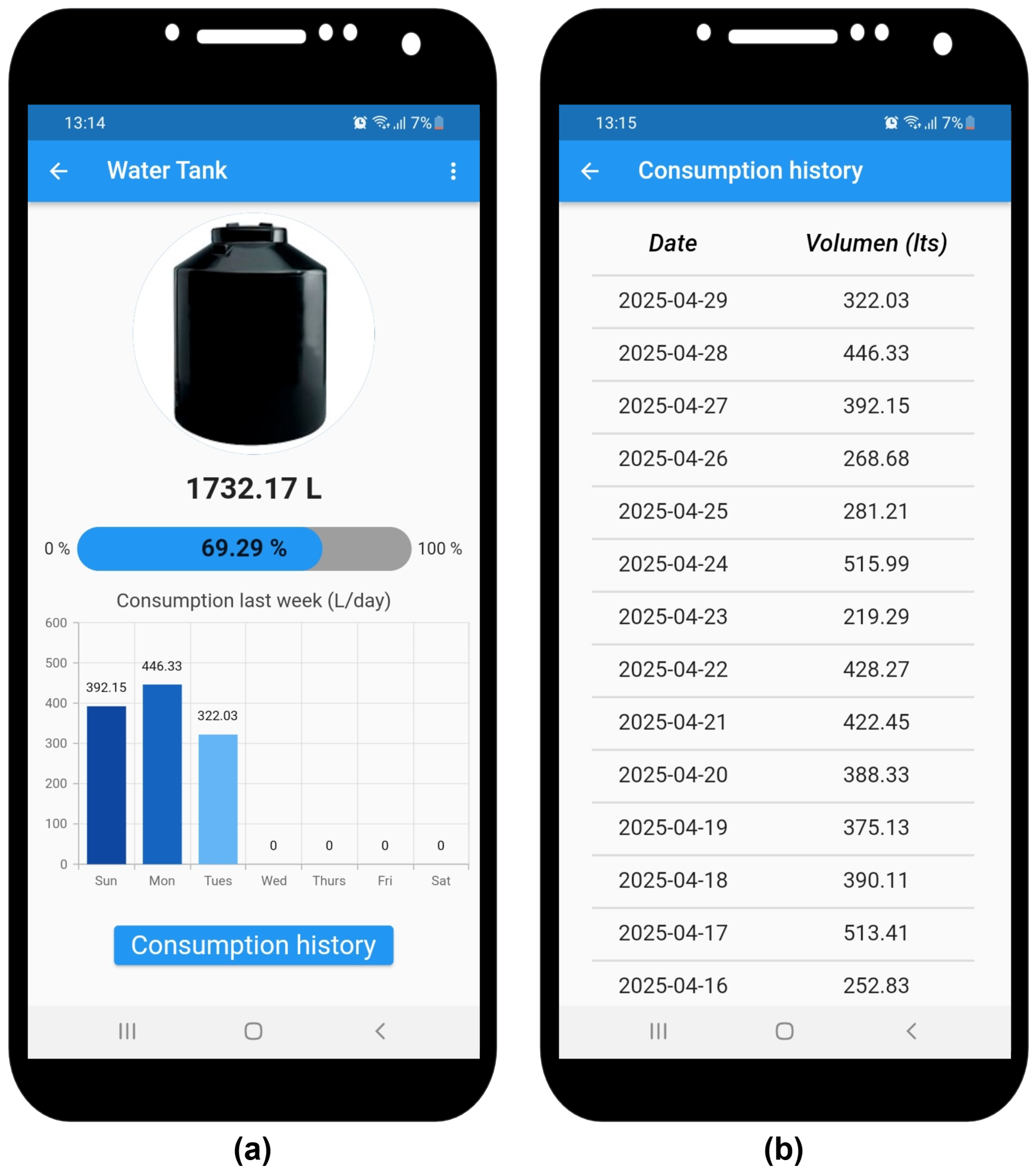 Technologies 14 00135 g012 Technologies 14 00135 g012