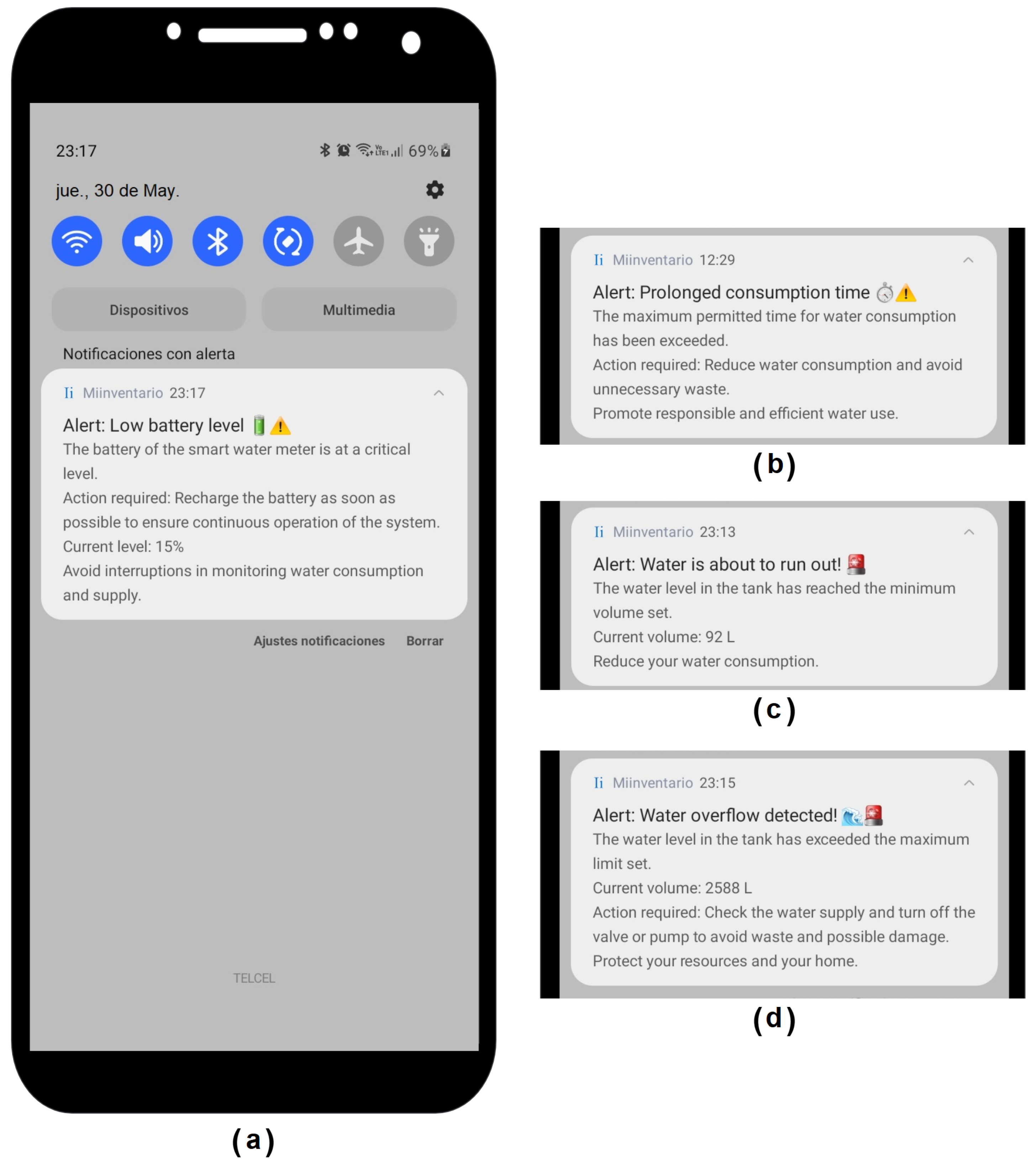 Technologies 14 00135 g013 Technologies 14 00135 g013