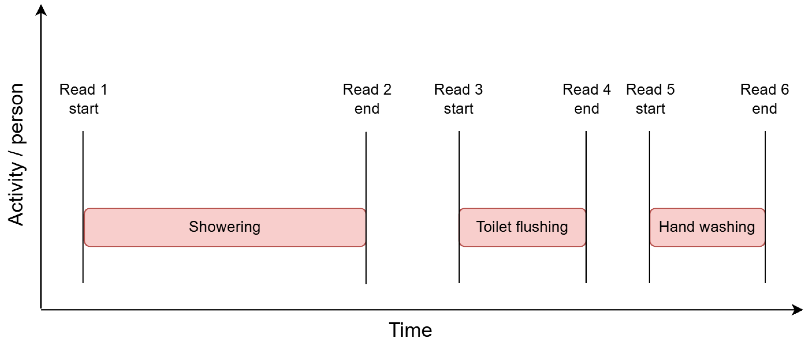 Technologies 14 00135 g017 Technologies 14 00135 g017