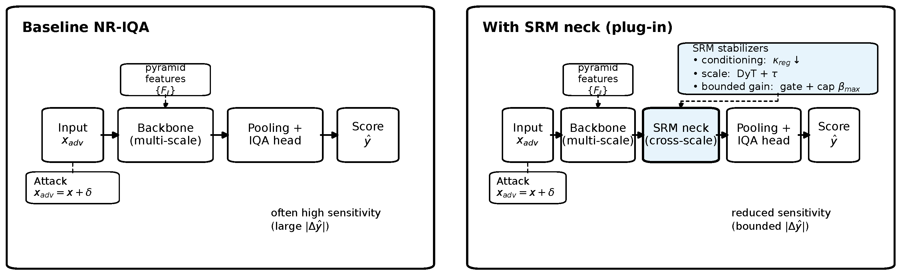 Technologies 14 00145 g001