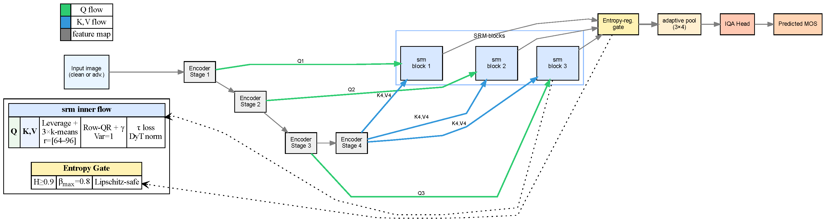 Technologies 14 00145 g002