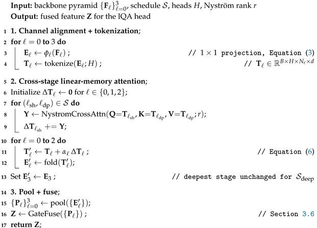 Technologies 14 00145 i001