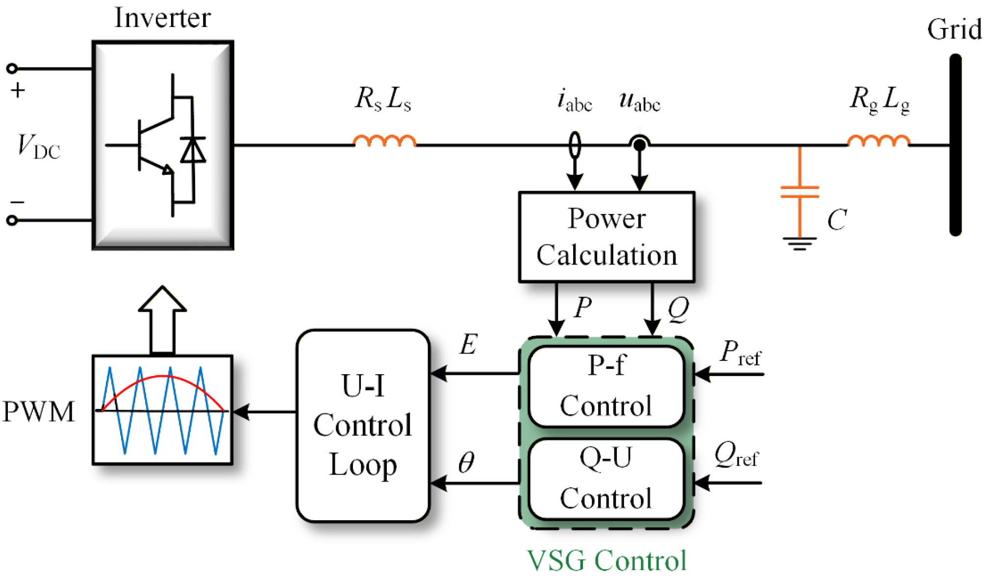 Technologies 14 00159 g001