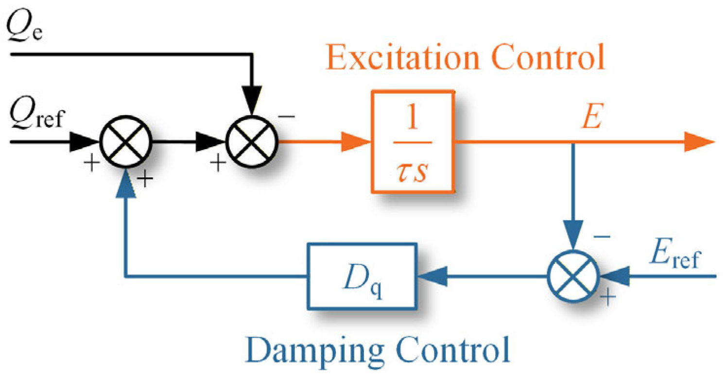 Technologies 14 00159 g003