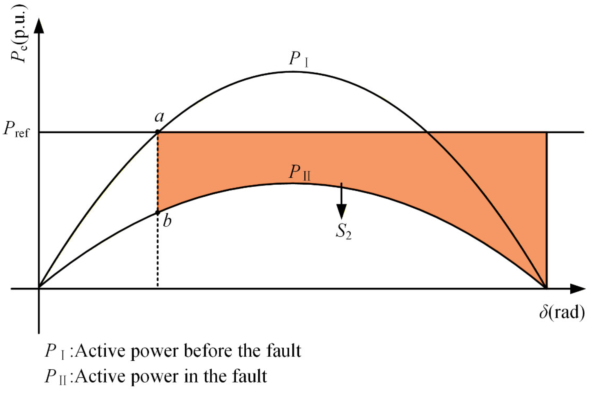 Technologies 14 00159 g005