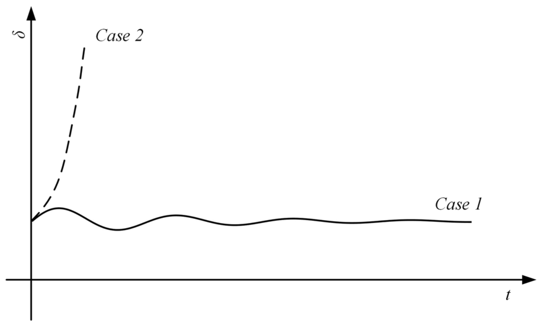 Technologies 14 00159 g006