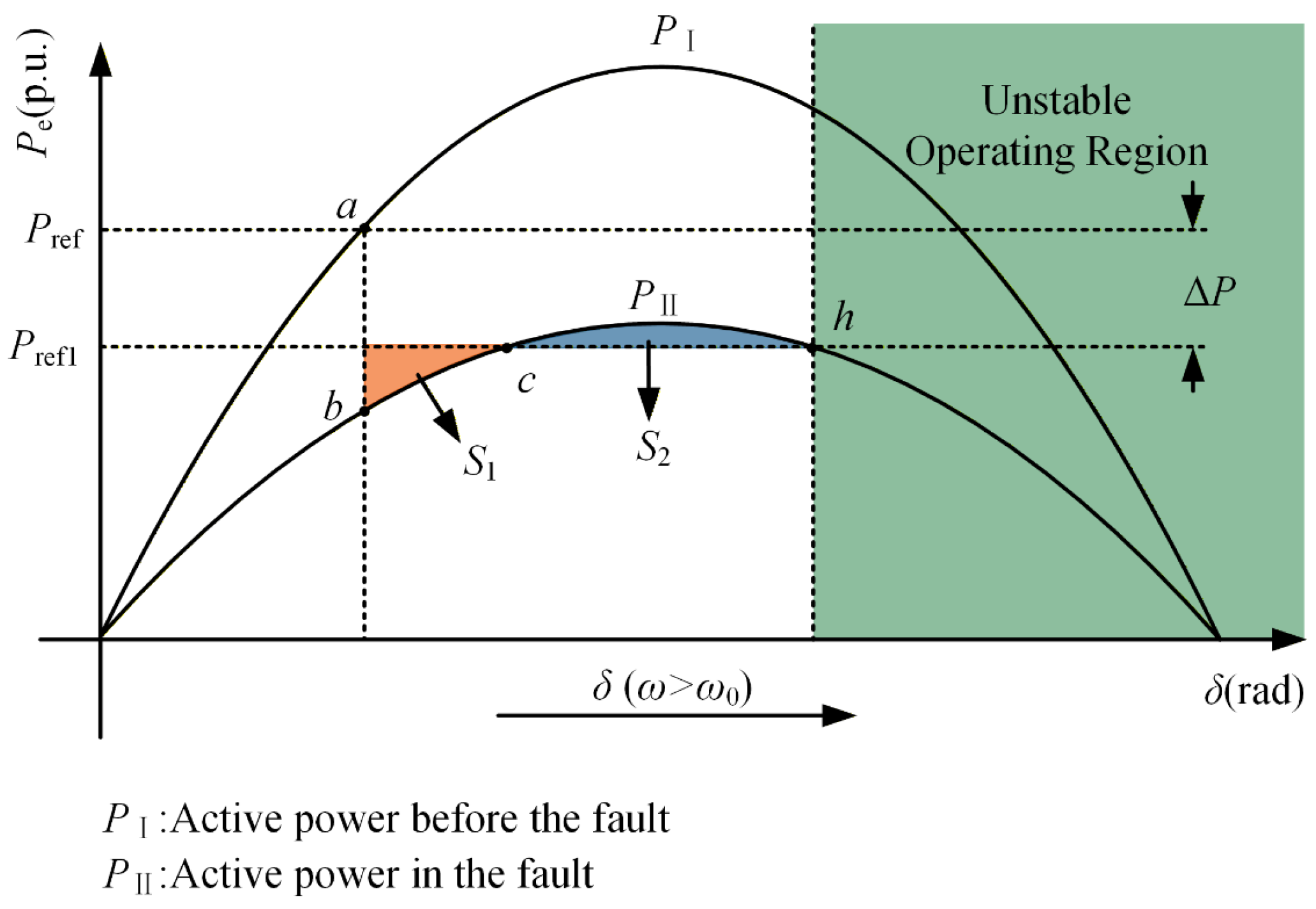 Technologies 14 00159 g007