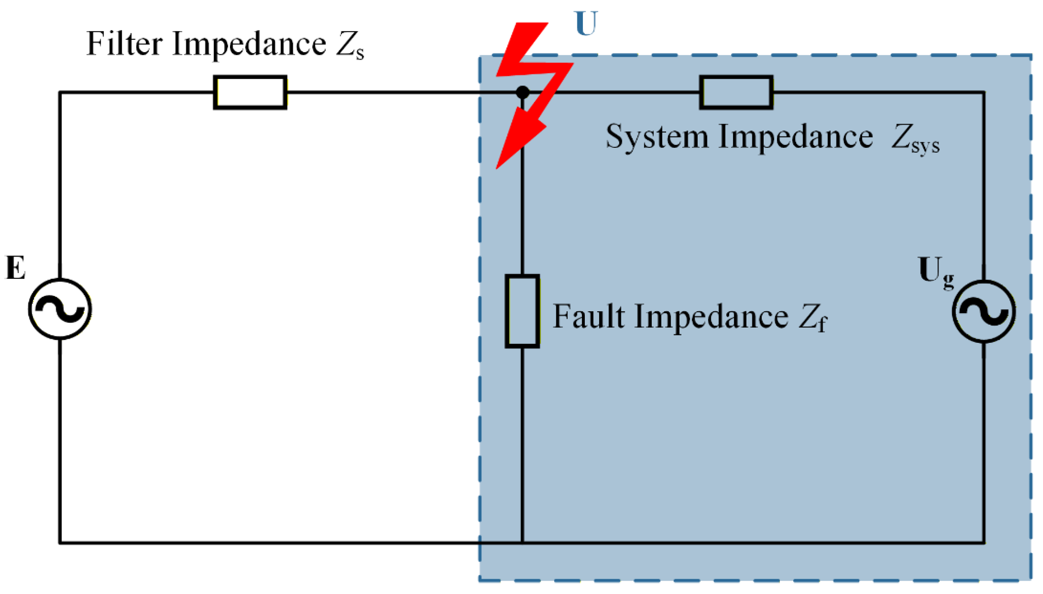 Technologies 14 00159 g008