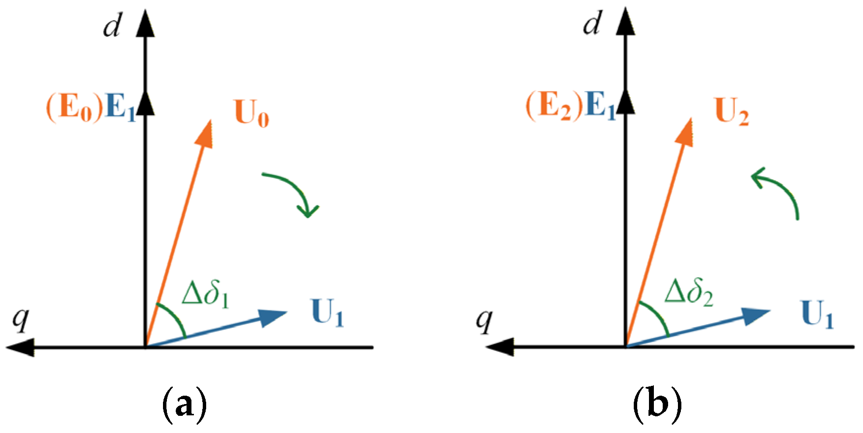 Technologies 14 00159 g009